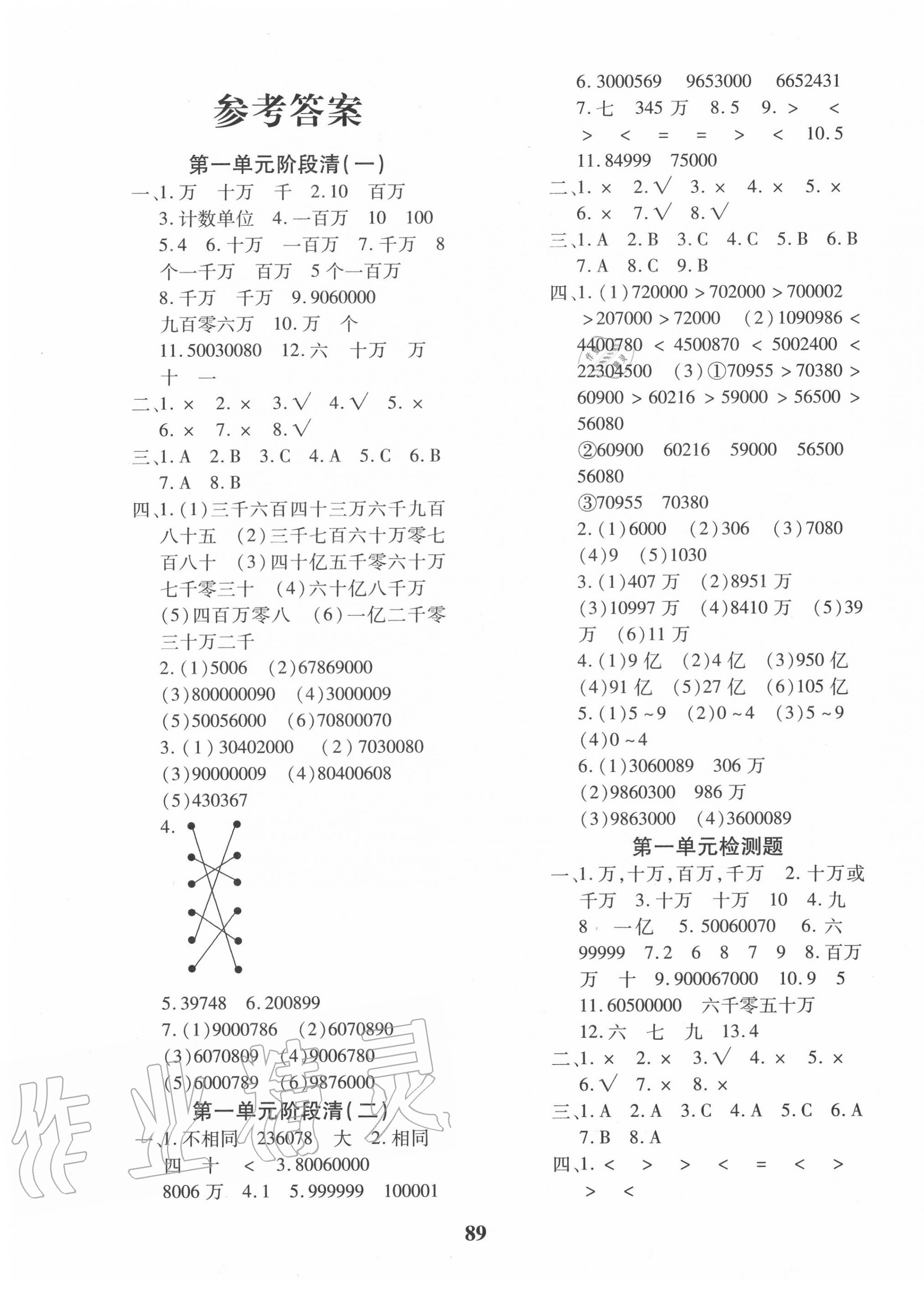 2020年教育世家狀元卷四年級數(shù)學(xué)上冊北師大版 第1頁