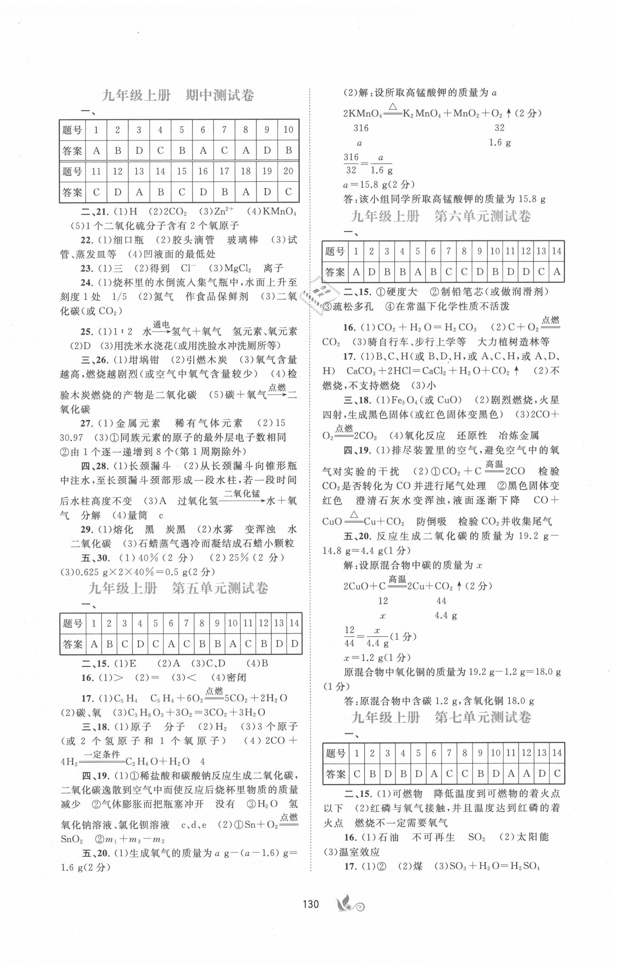 2020年新课程学习与测评单元双测九年级化学全一册人教版 第2页