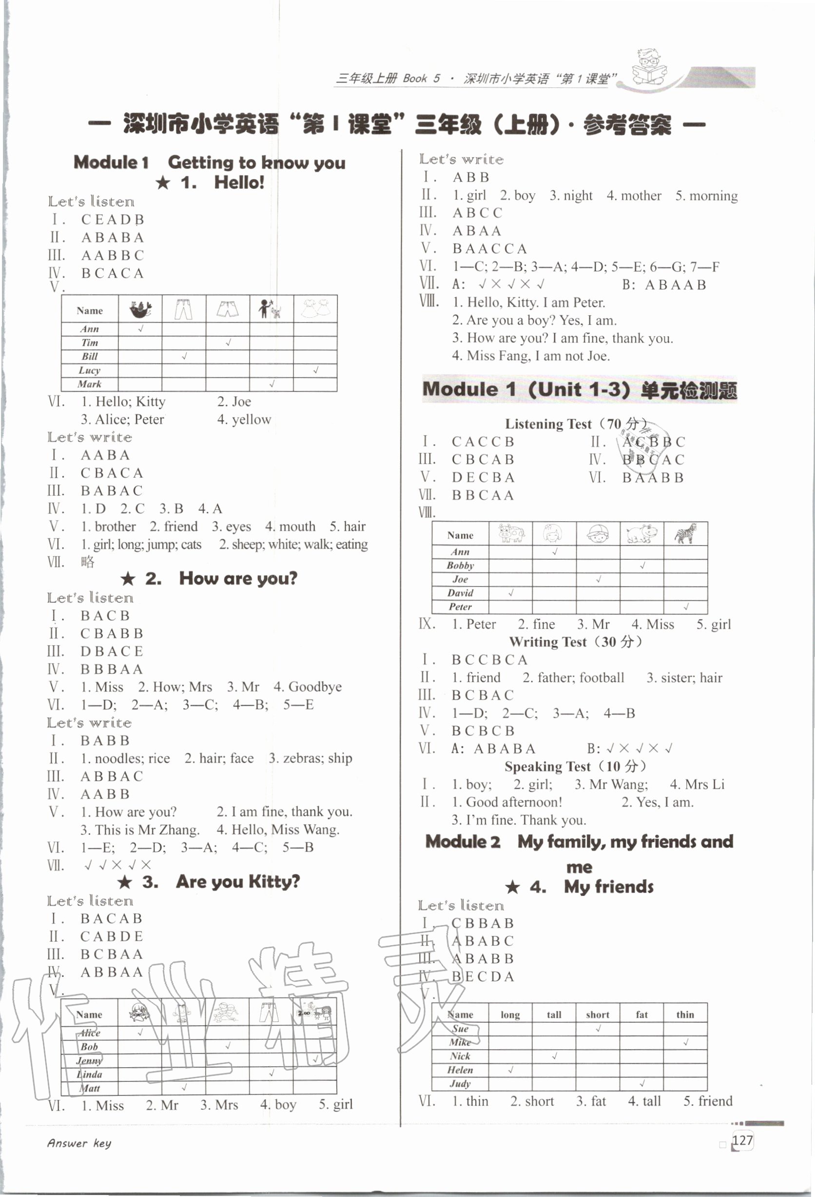 2020年深圳市小學英語第1課堂三年級上冊滬教版 第1頁