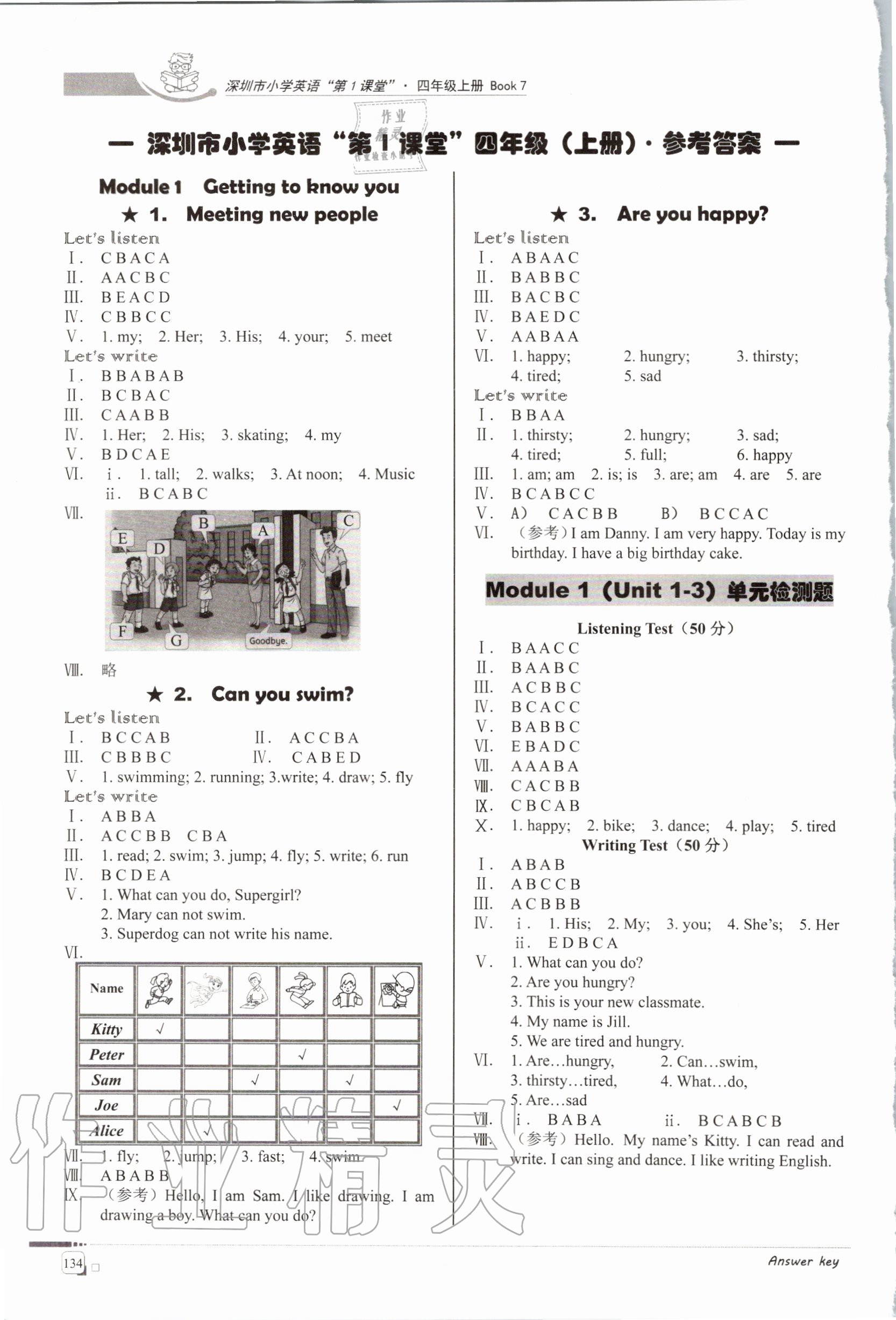 2020年深圳市小學(xué)英語第1課堂四年級上冊滬教版 參考答案第1頁