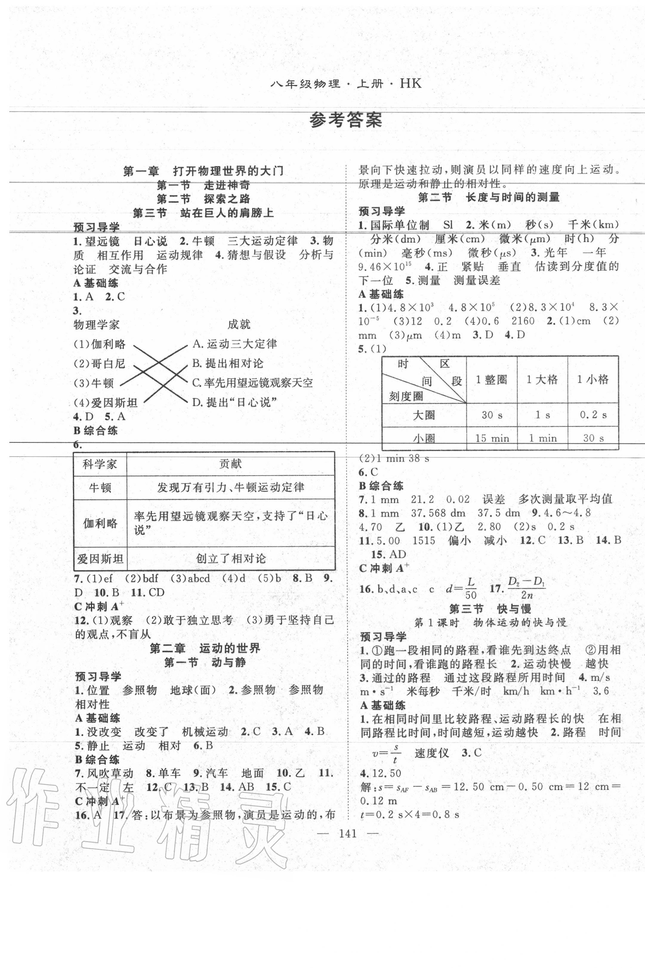 2020年名師學(xué)案八年級(jí)物理上冊(cè)滬科版 第1頁