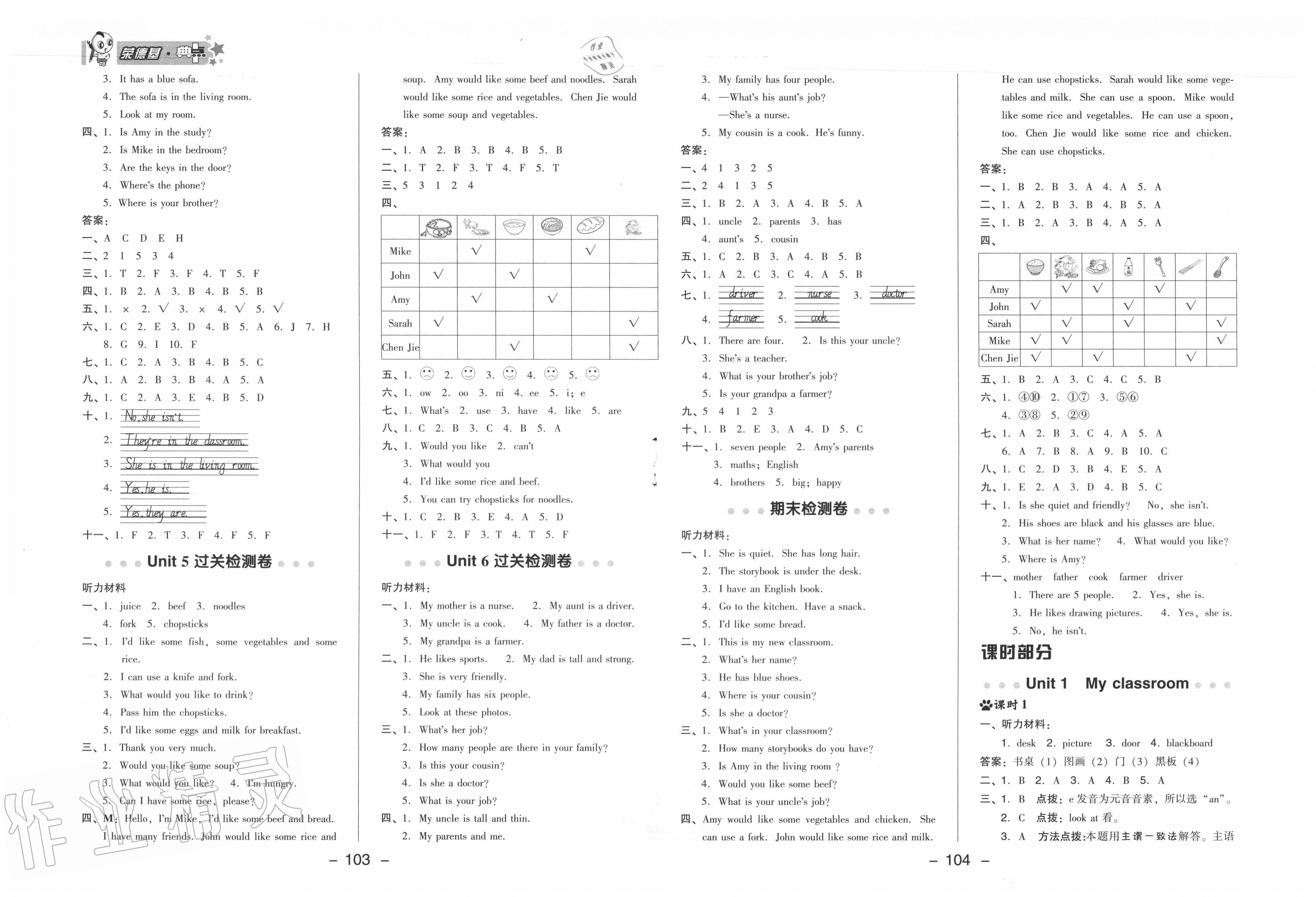 2020年綜合應(yīng)用創(chuàng)新題典中點(diǎn)四年級(jí)英語上冊(cè)人教PEP版6月印刷 第2頁