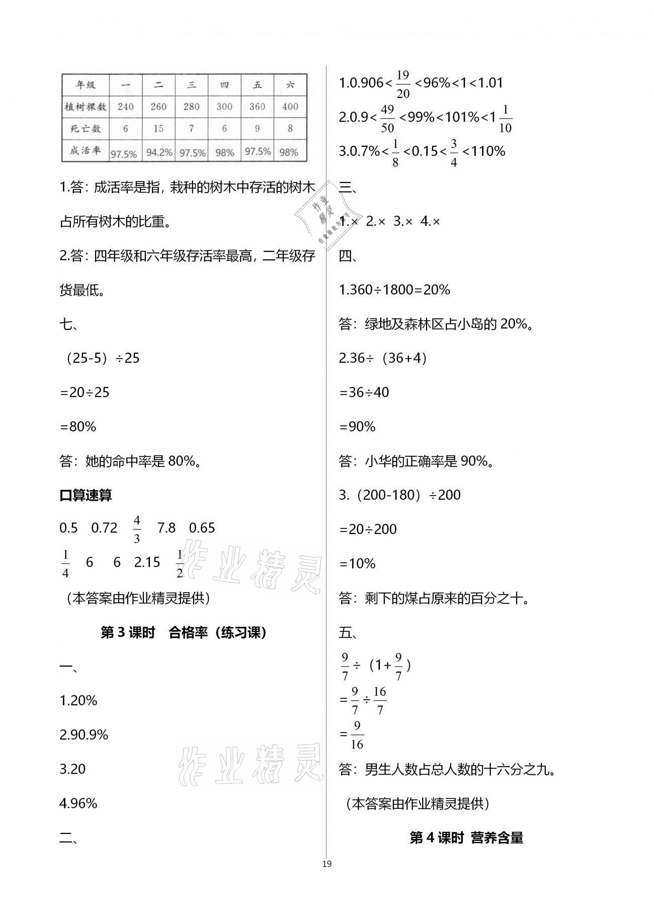 2020年智慧树同步讲练测六年级数学上册北师大版 参考答案第19页