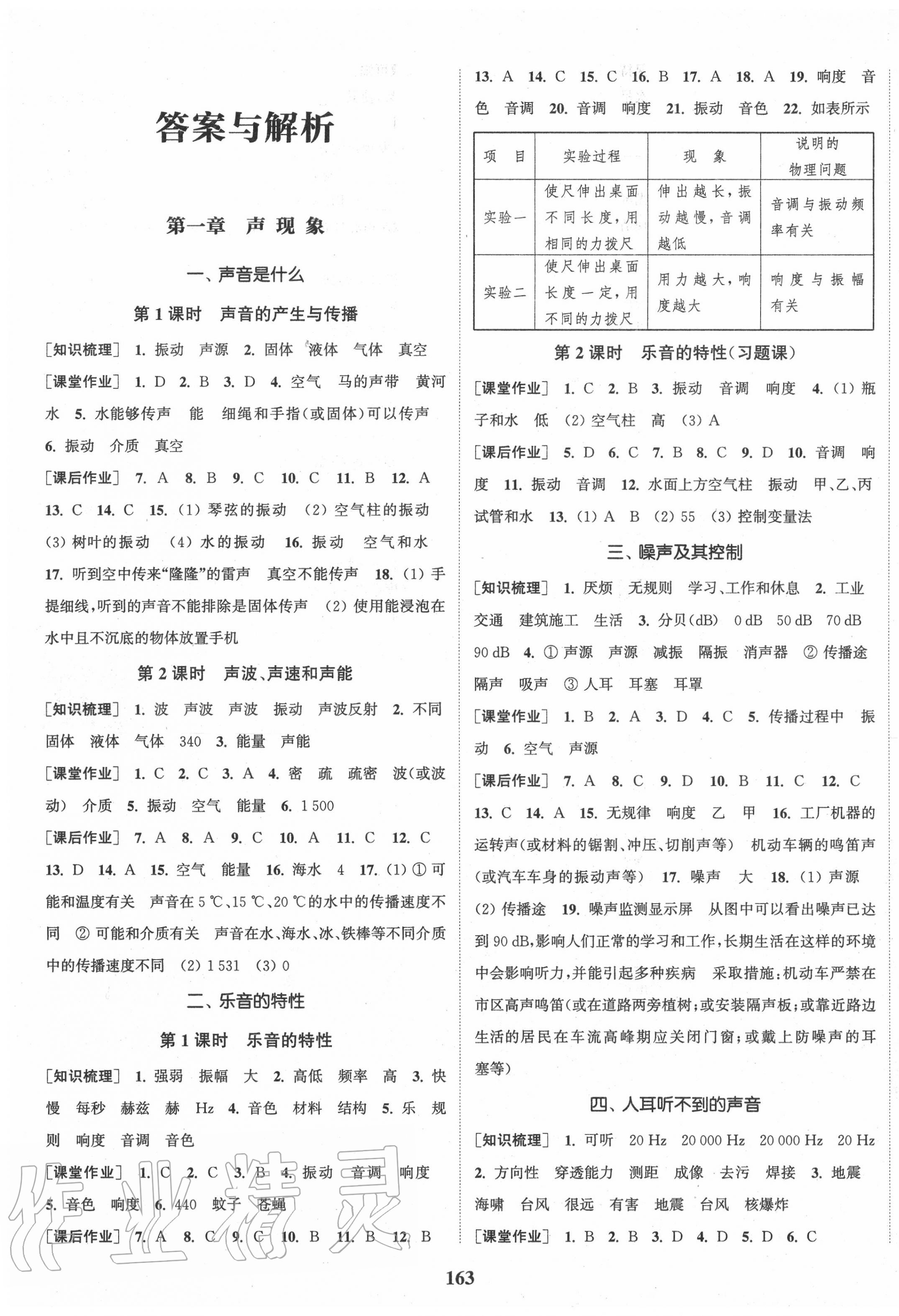 2020年通城學(xué)典課時(shí)作業(yè)本八年級(jí)物理上冊(cè)蘇科版陜西專用 第1頁