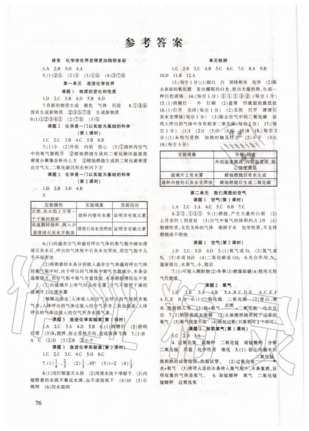 2020年化學(xué)配套綜合練習(xí)九年級上冊人教版 參考答案第1頁