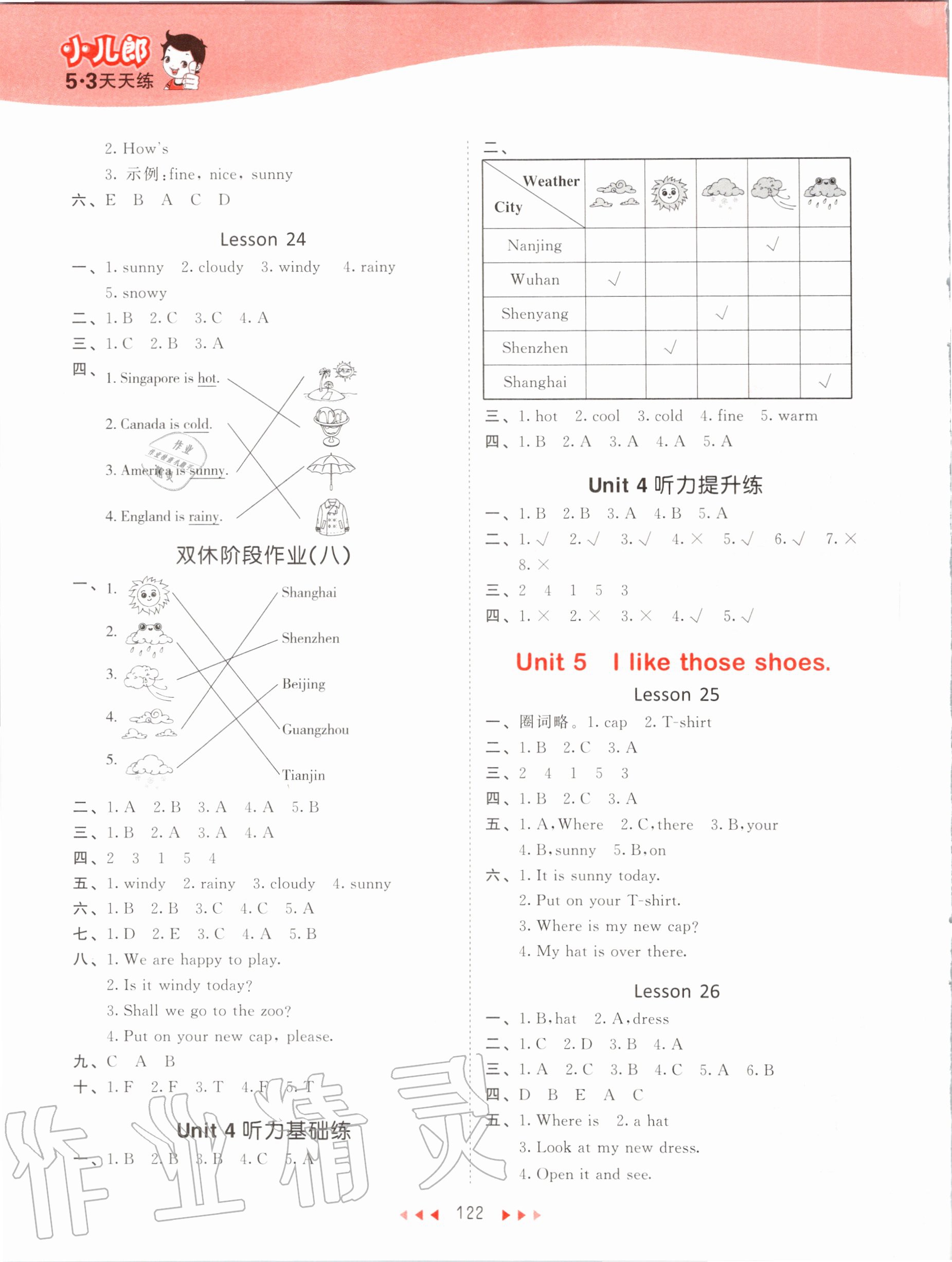 2020年53天天練小學(xué)英語四年級(jí)上冊(cè)人教精通版 參考答案第6頁