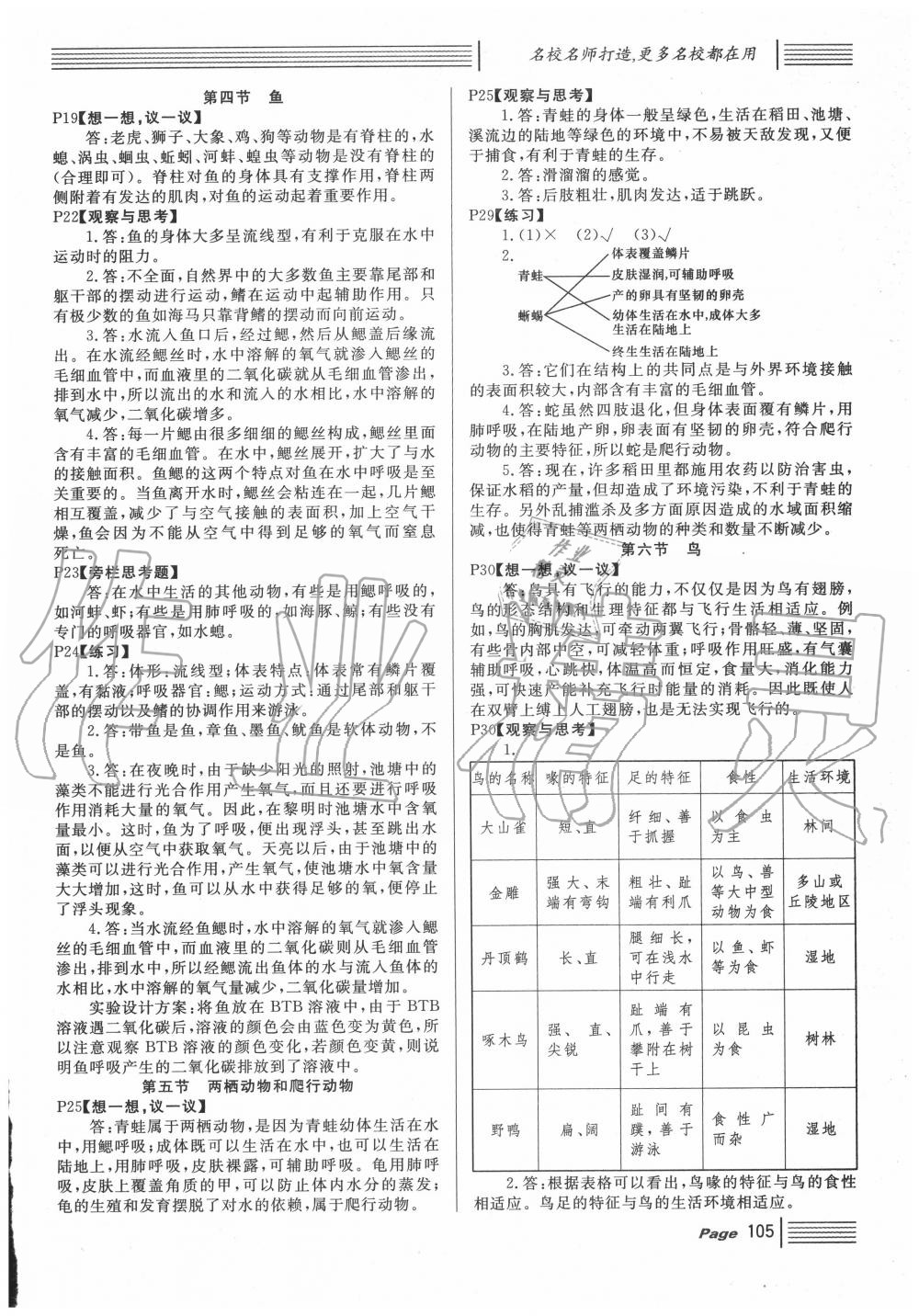 2020年名校課堂八年級生物全一冊人教版 參考答案第2頁