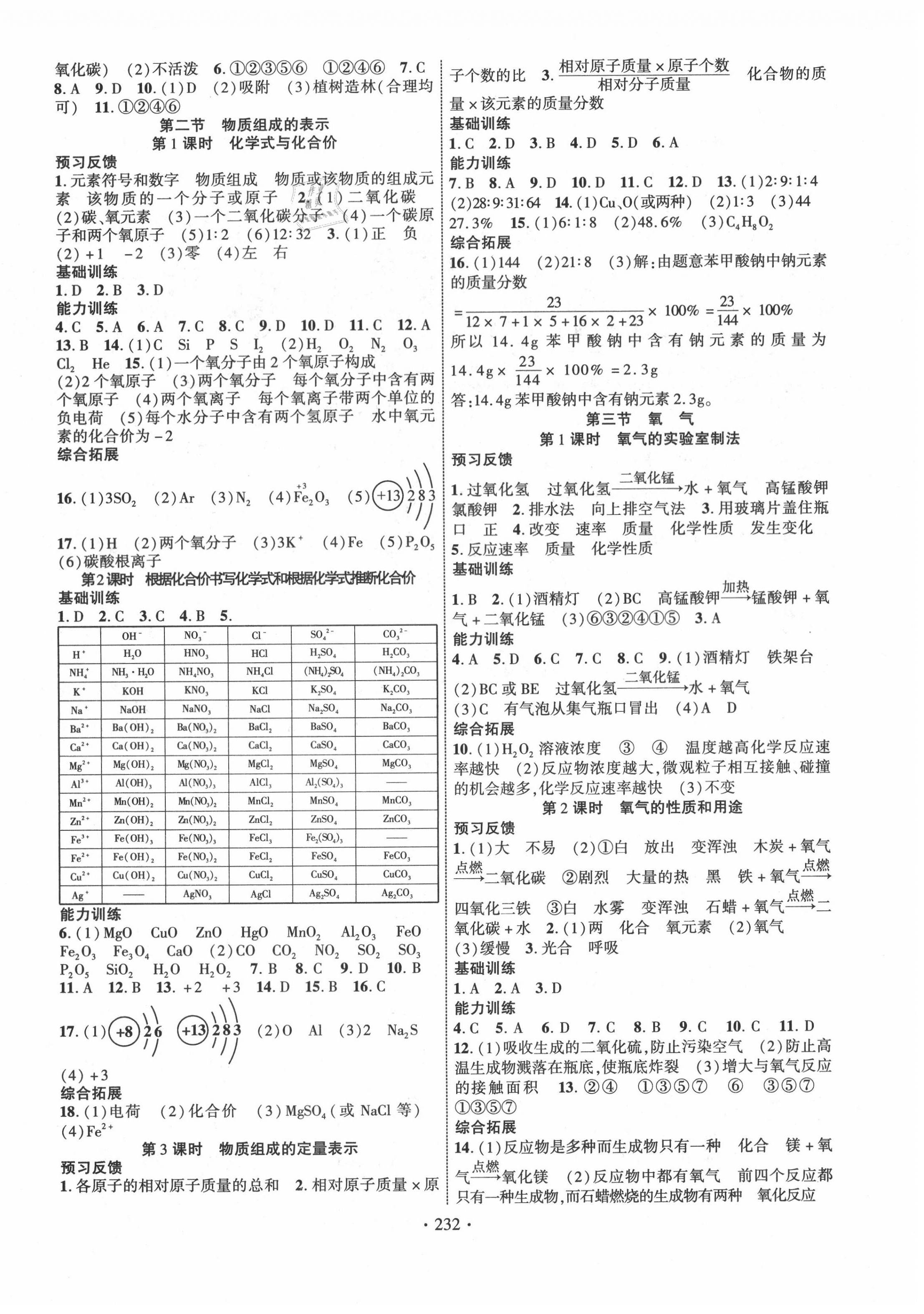 2020年課時掌控九年級化學全一冊魯教版 第4頁