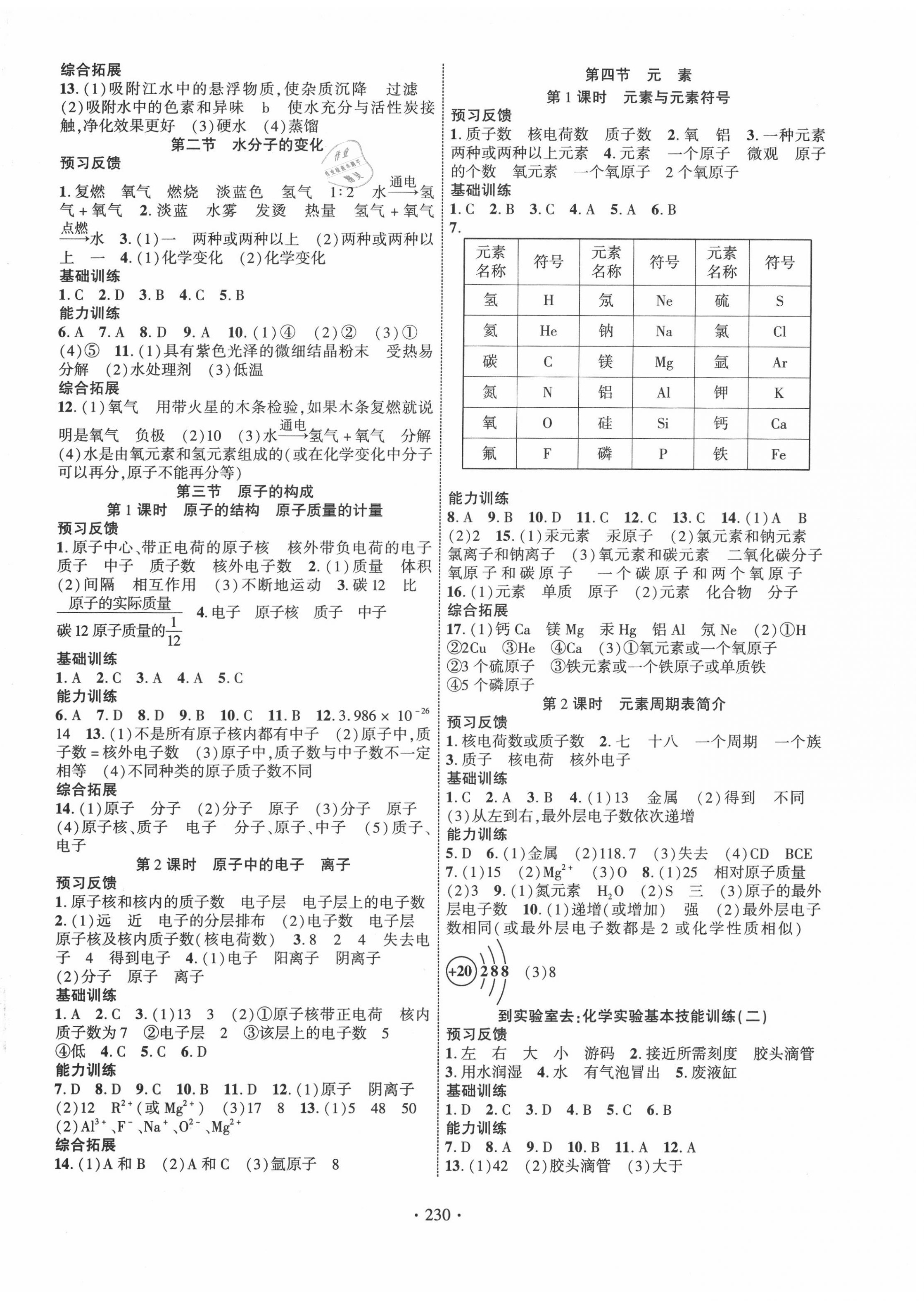 2020年課時掌控九年級化學(xué)全一冊魯教版 第2頁