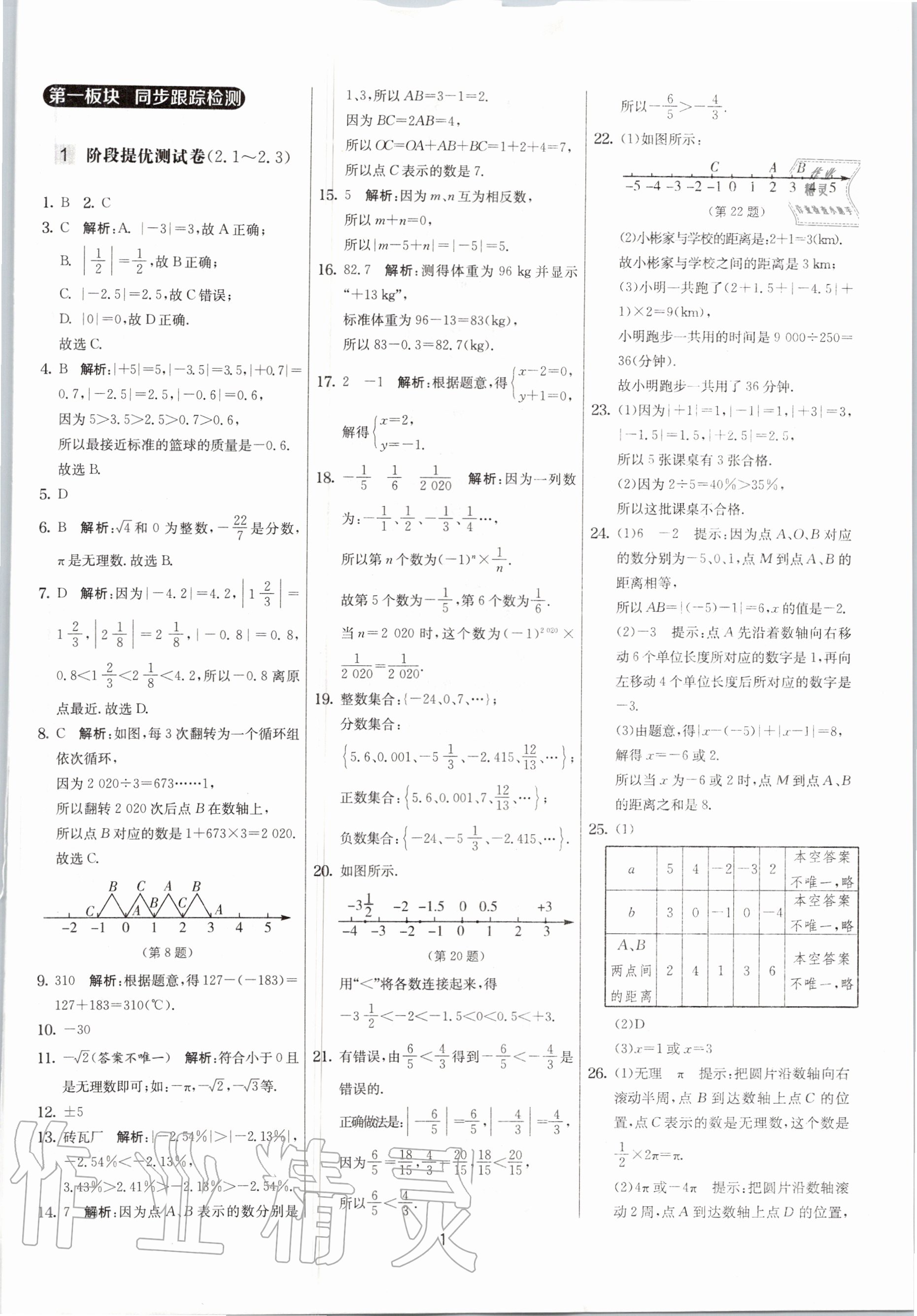 2020年實(shí)驗(yàn)班提優(yōu)大考卷七年級(jí)數(shù)學(xué)上冊(cè)蘇科版江蘇專用 參考答案第1頁(yè)