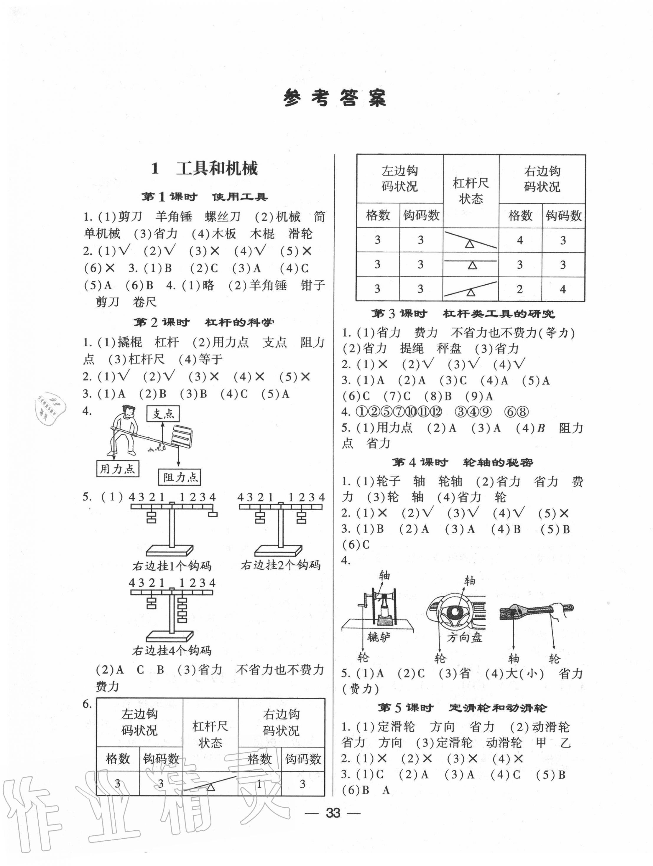 2020年經(jīng)綸學(xué)典棒棒堂六年級(jí)科學(xué)上冊(cè)教科版 第1頁(yè)