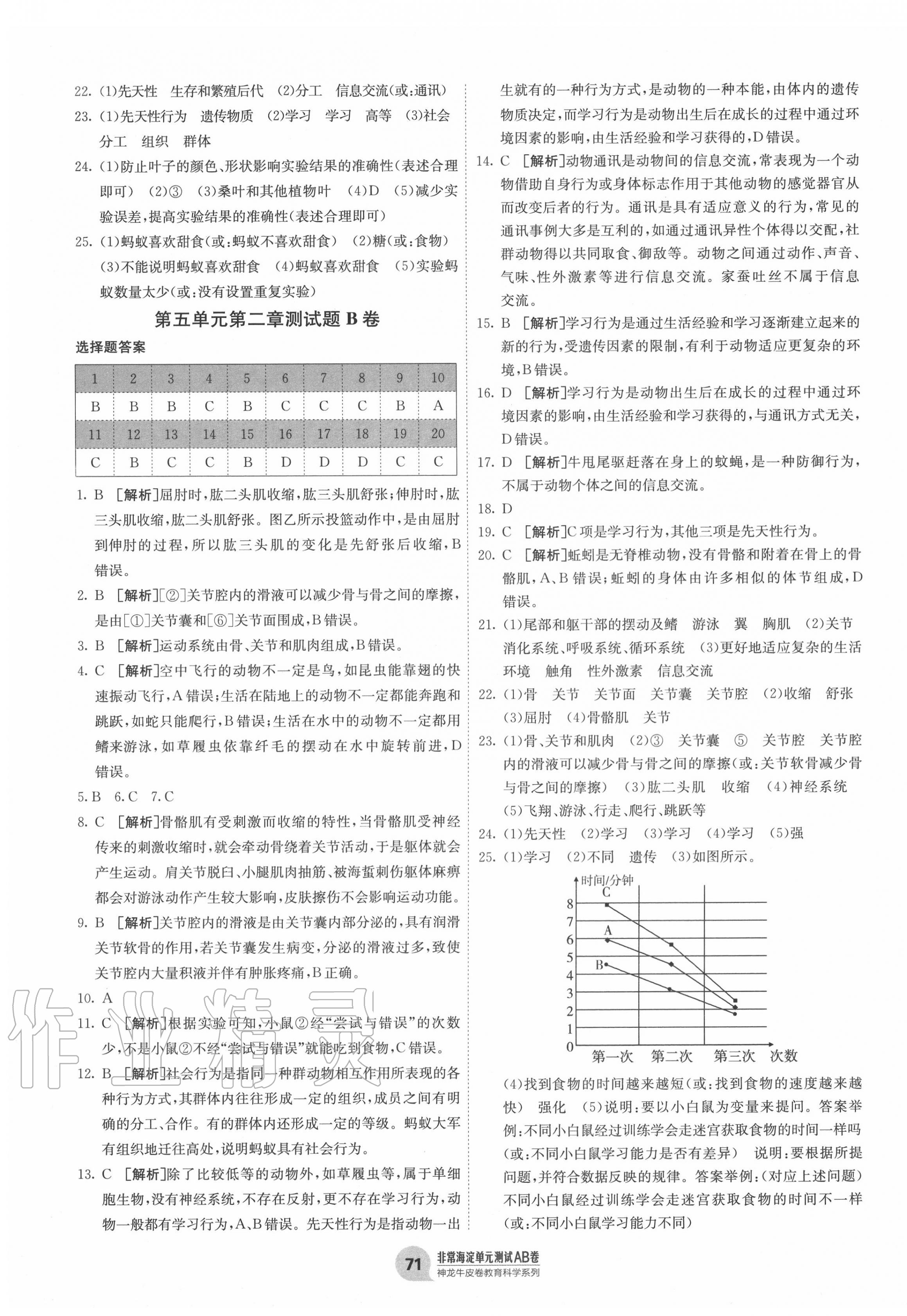 2020年海淀單元測(cè)試AB卷八年級(jí)生物上冊(cè)人教版 第3頁(yè)