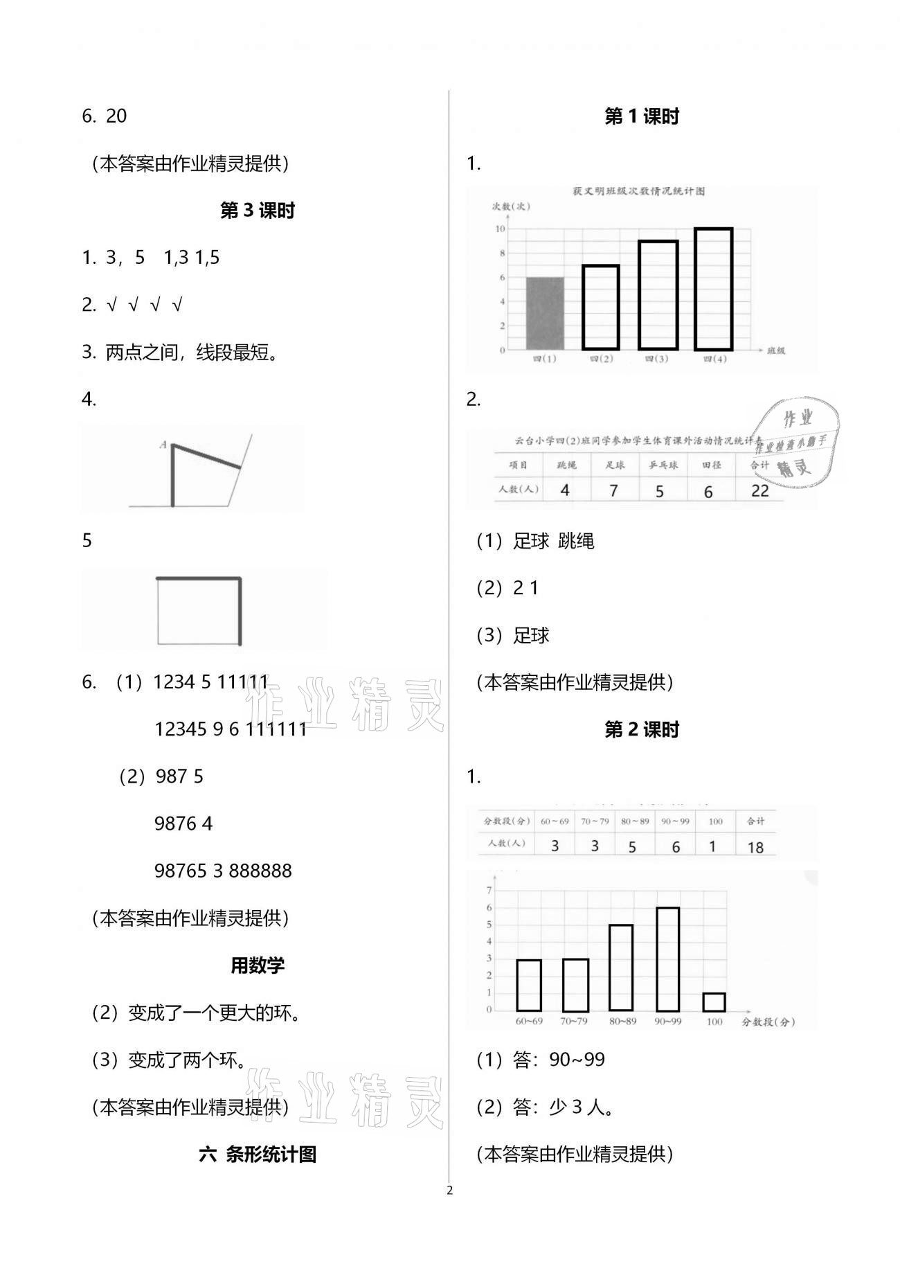 2020年小学数学同步练习四年级上册西师大版西南师范大学出版社 参考答案第2页