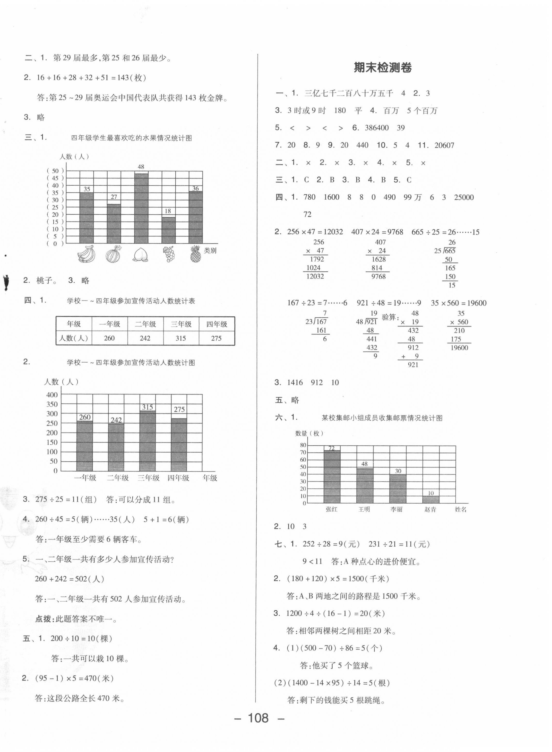 2020年綜合應用創(chuàng)新題典中點四年級數(shù)學上冊青島版 參考答案第4頁