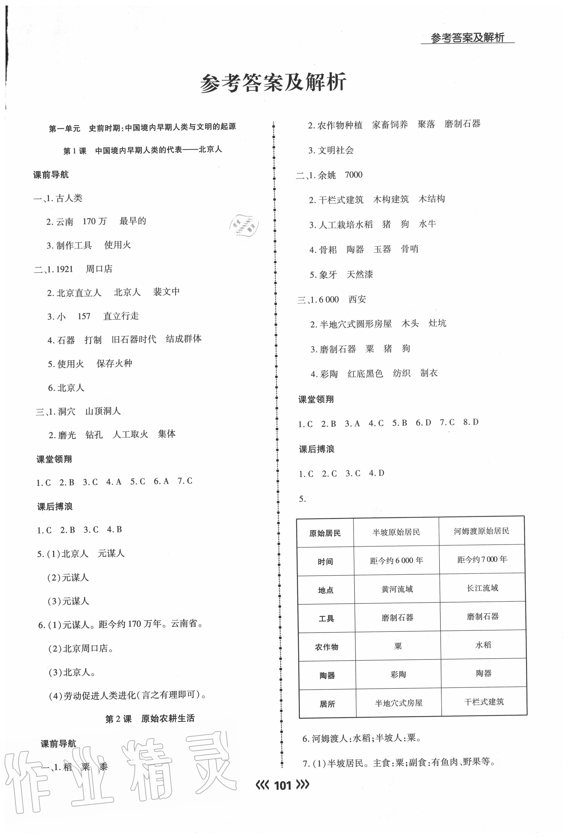 2020年学升同步练测七年级历史上册人教版 参考答案第1页