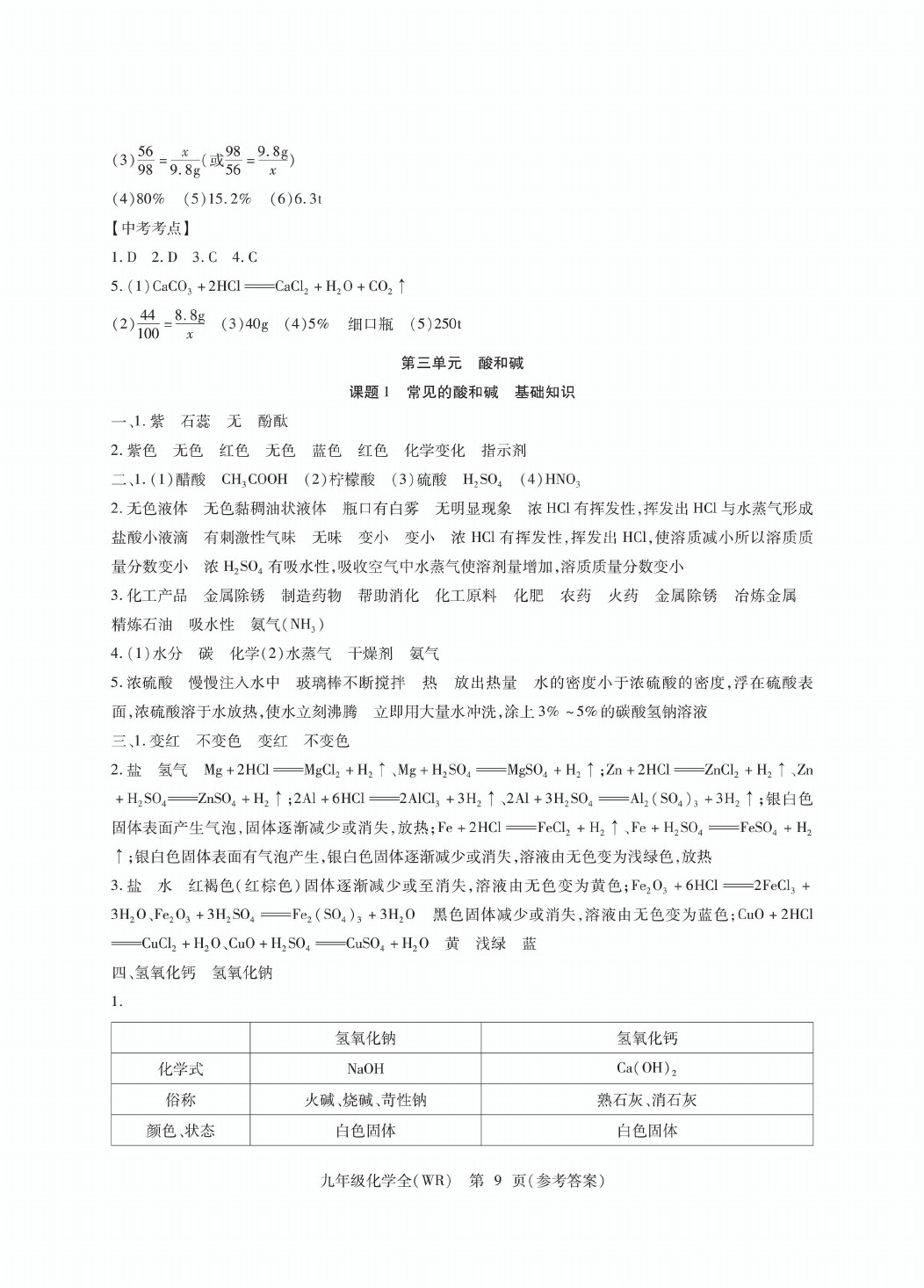 2020年精析巧练九年级化学答案——青夏教育精英家教网—— 1915