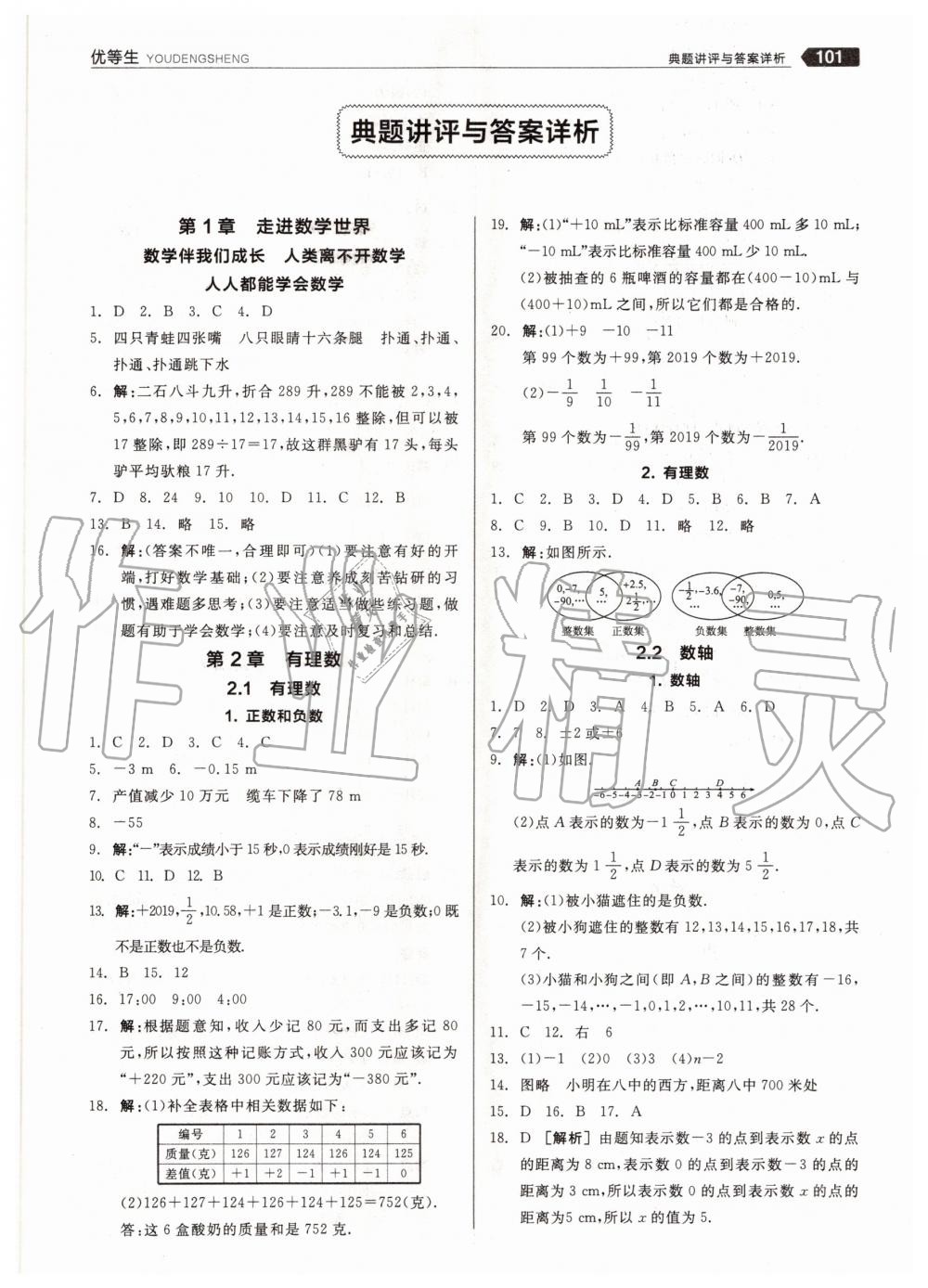 2020年練就優(yōu)等生七年級(jí)數(shù)學(xué)上冊(cè)華師大版 參考答案第1頁(yè)