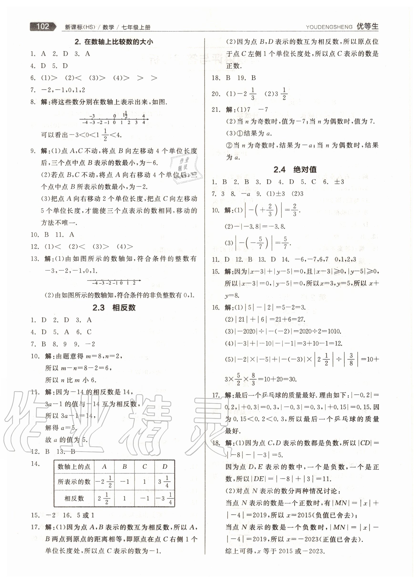 2020年練就優(yōu)等生七年級數(shù)學(xué)上冊華師大版 參考答案第2頁