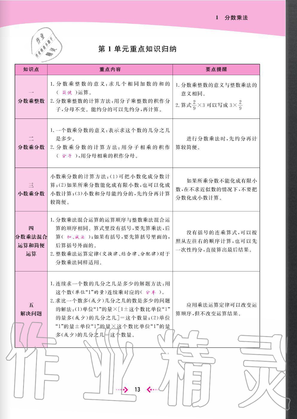 2020年快樂小博士鞏固與提高六年級數(shù)學(xué)上冊人教版 參考答案第15頁