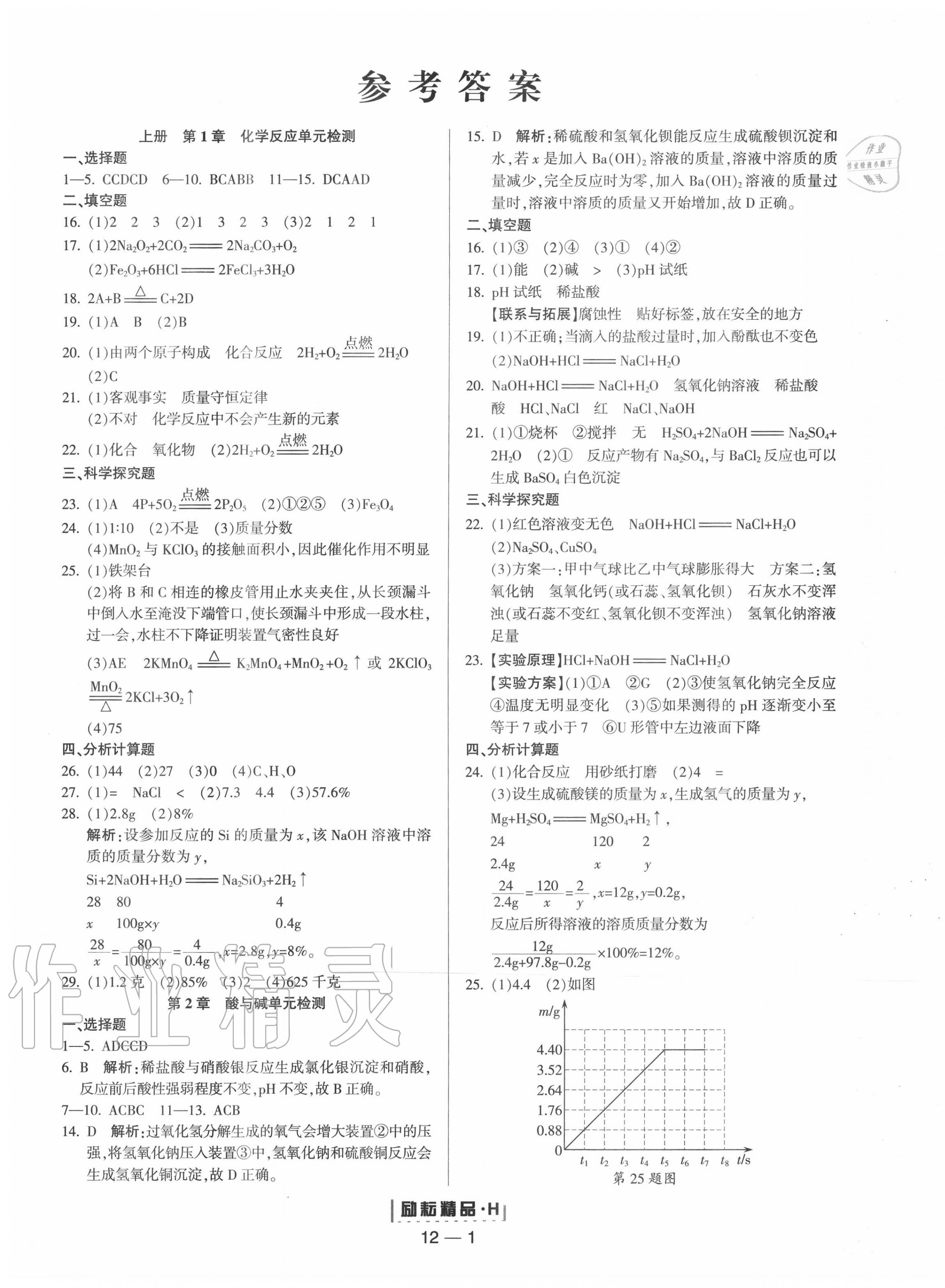 2020年勵(lì)耘活頁(yè)九年級(jí)科學(xué)全一冊(cè)華師大版 第1頁(yè)