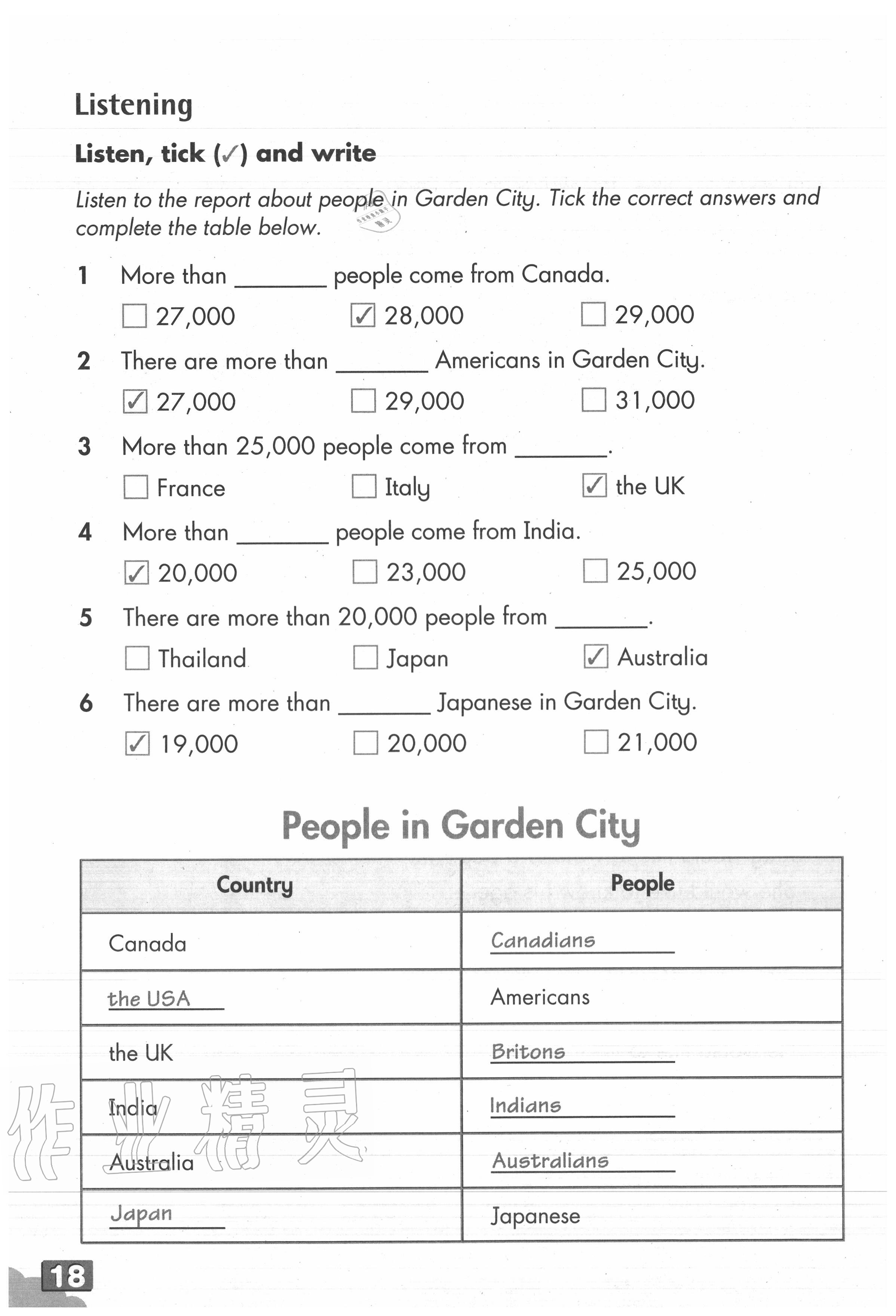 2020年練習部分七年級英語第一學期滬教版54制 參考答案第18頁