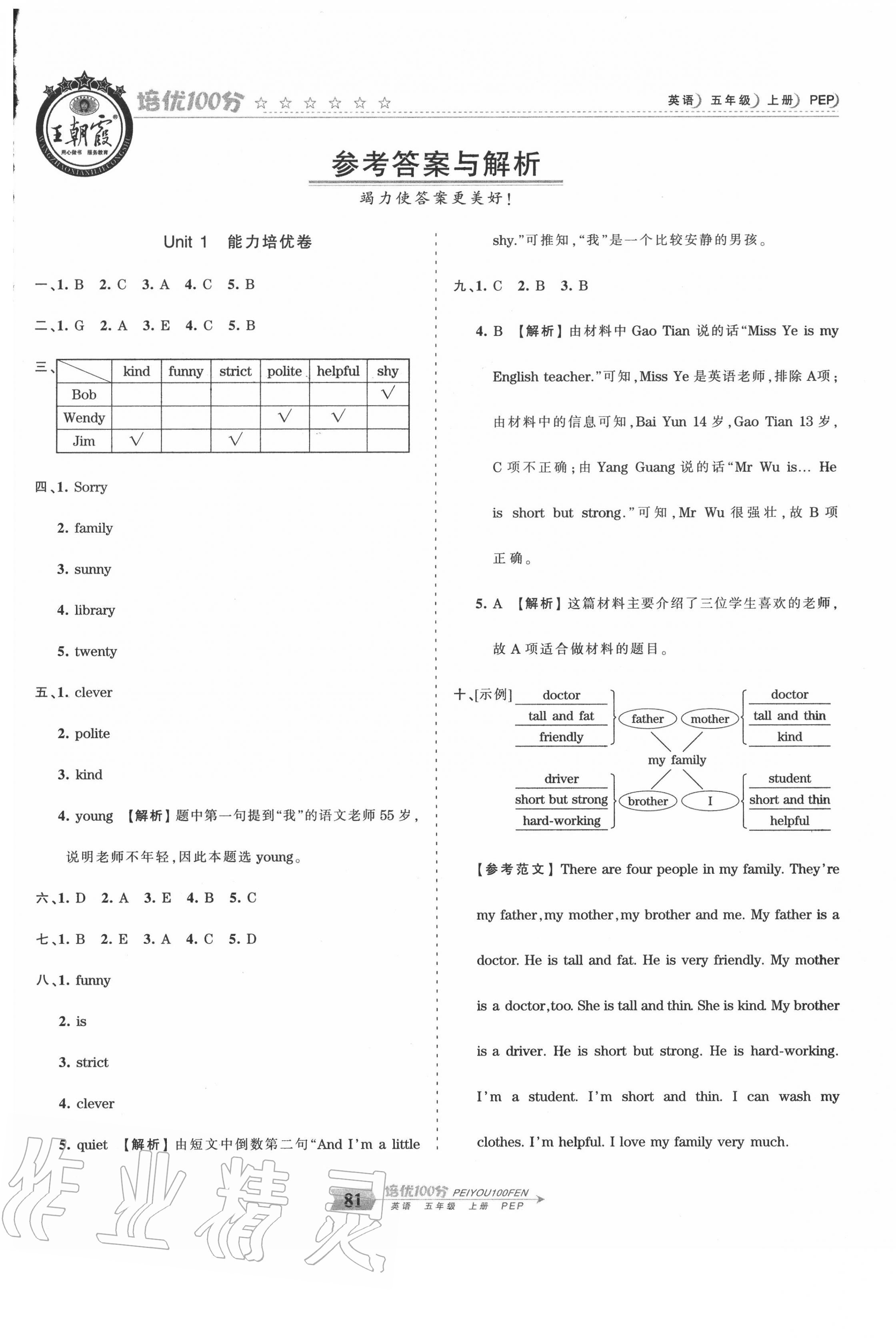 2020年王朝霞培優(yōu)100分五年級英語上冊人教PEP版 第1頁