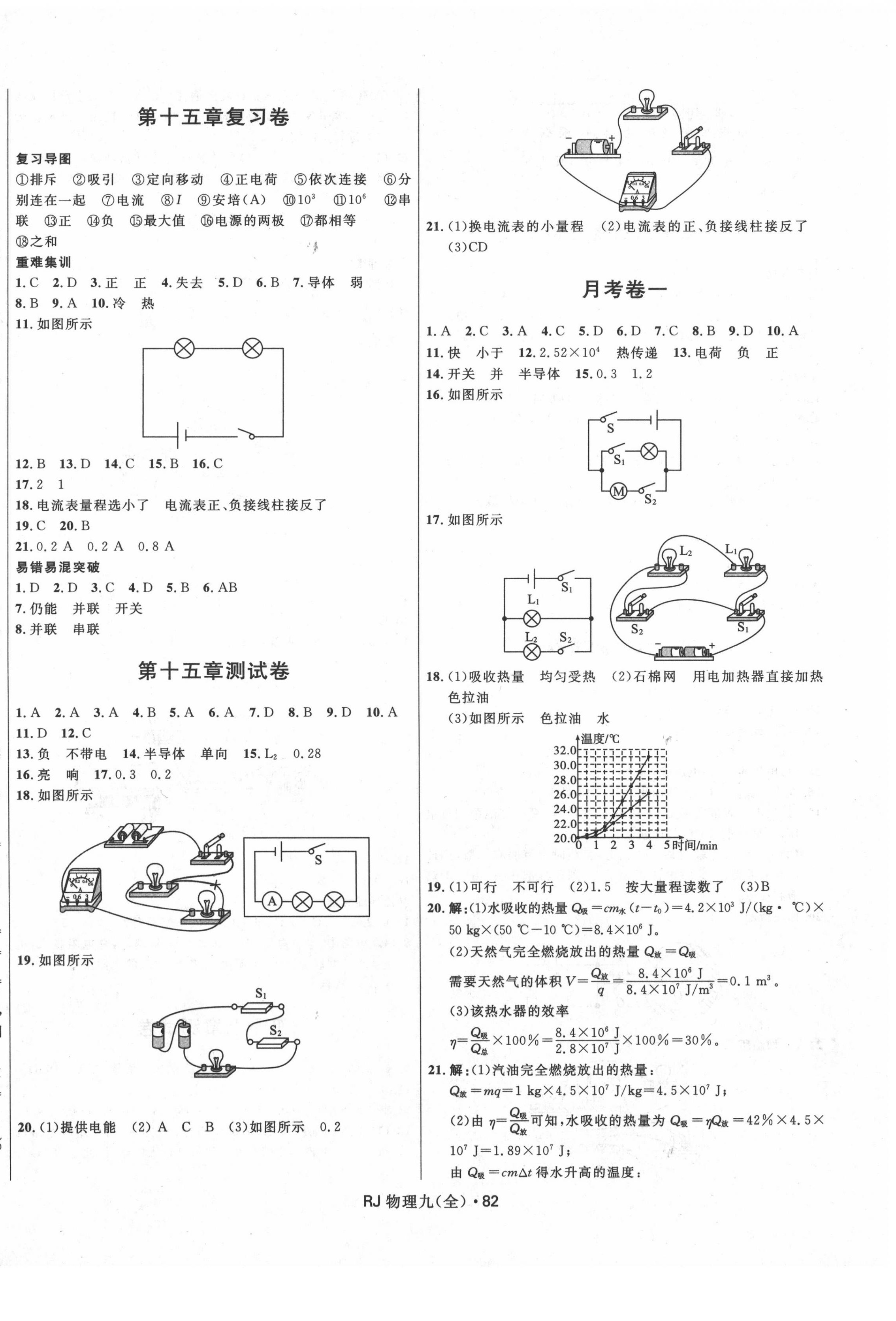 2020年夺冠百分百初中优化测试卷九年级物理全一册人教版 参考答案第2页