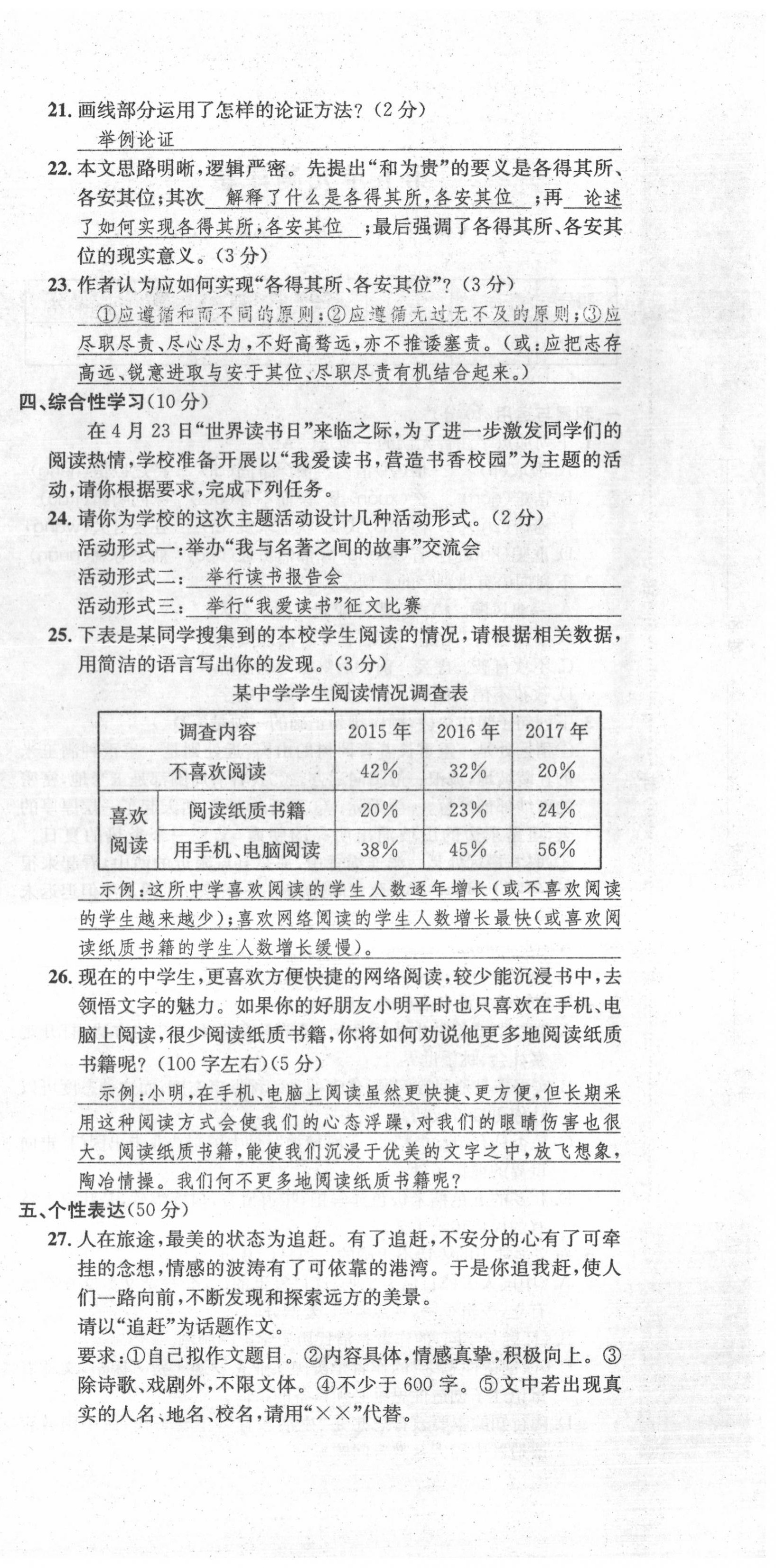 2020年學業(yè)評價測評卷九年級語文全一冊人教版 第30頁