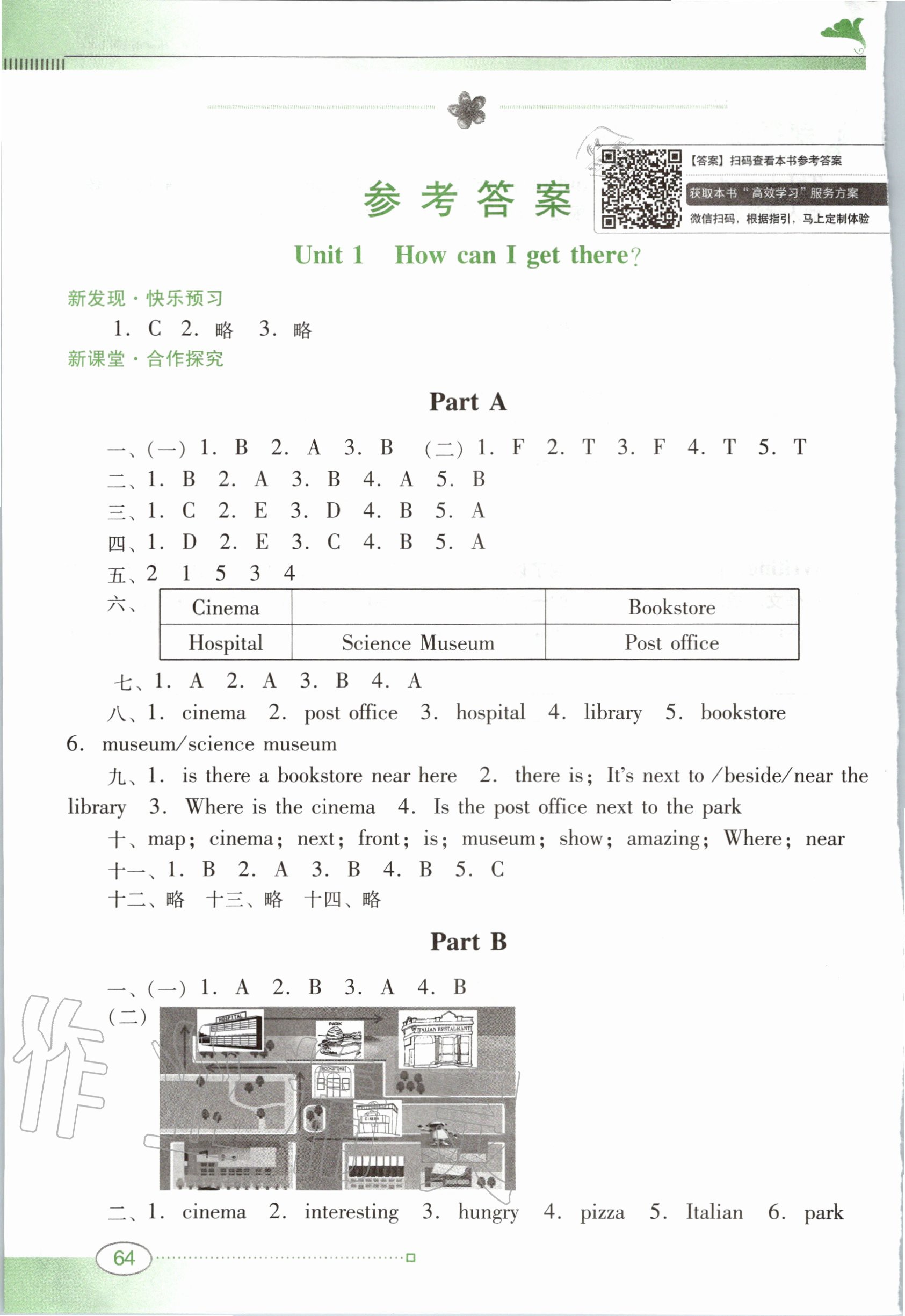 2020年南方新課堂金牌學(xué)案六年級英語上冊人教PEP版 參考答案第1頁