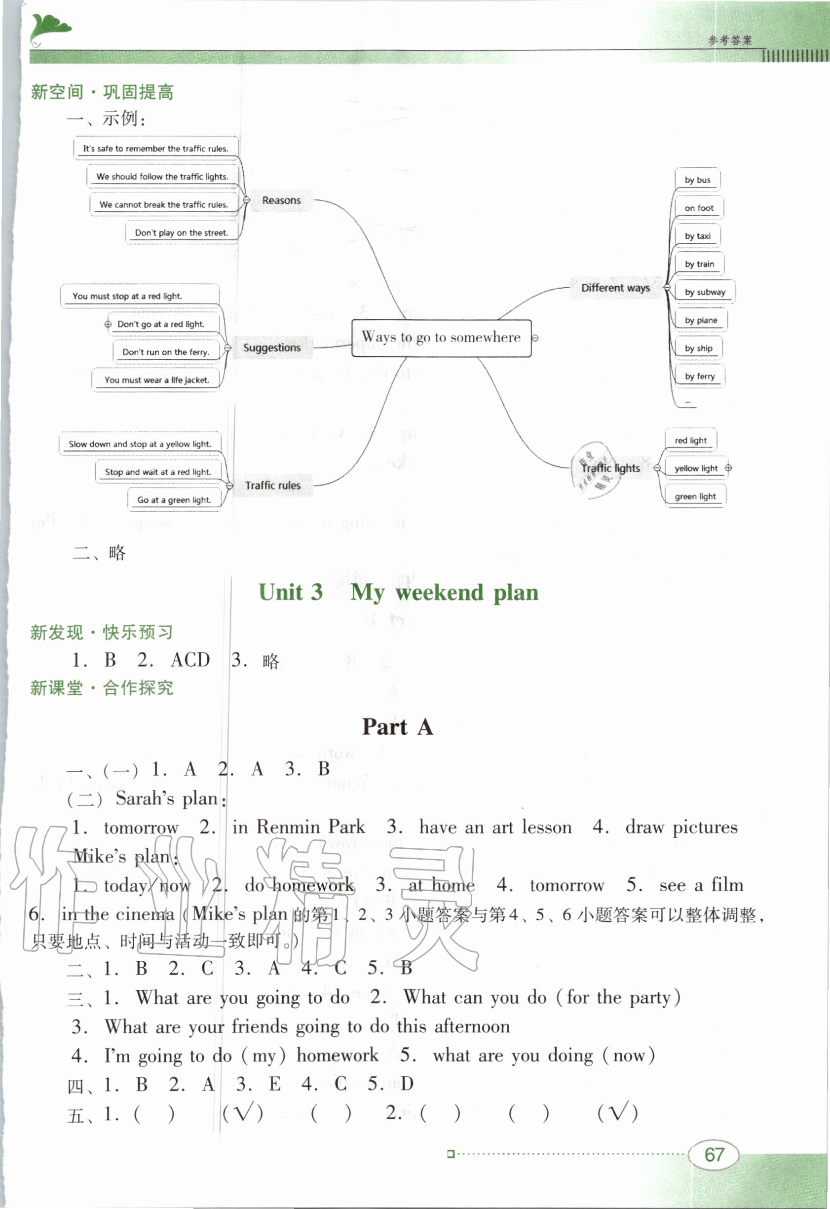 2020年南方新課堂金牌學(xué)案六年級英語上冊人教PEP版 參考答案第4頁