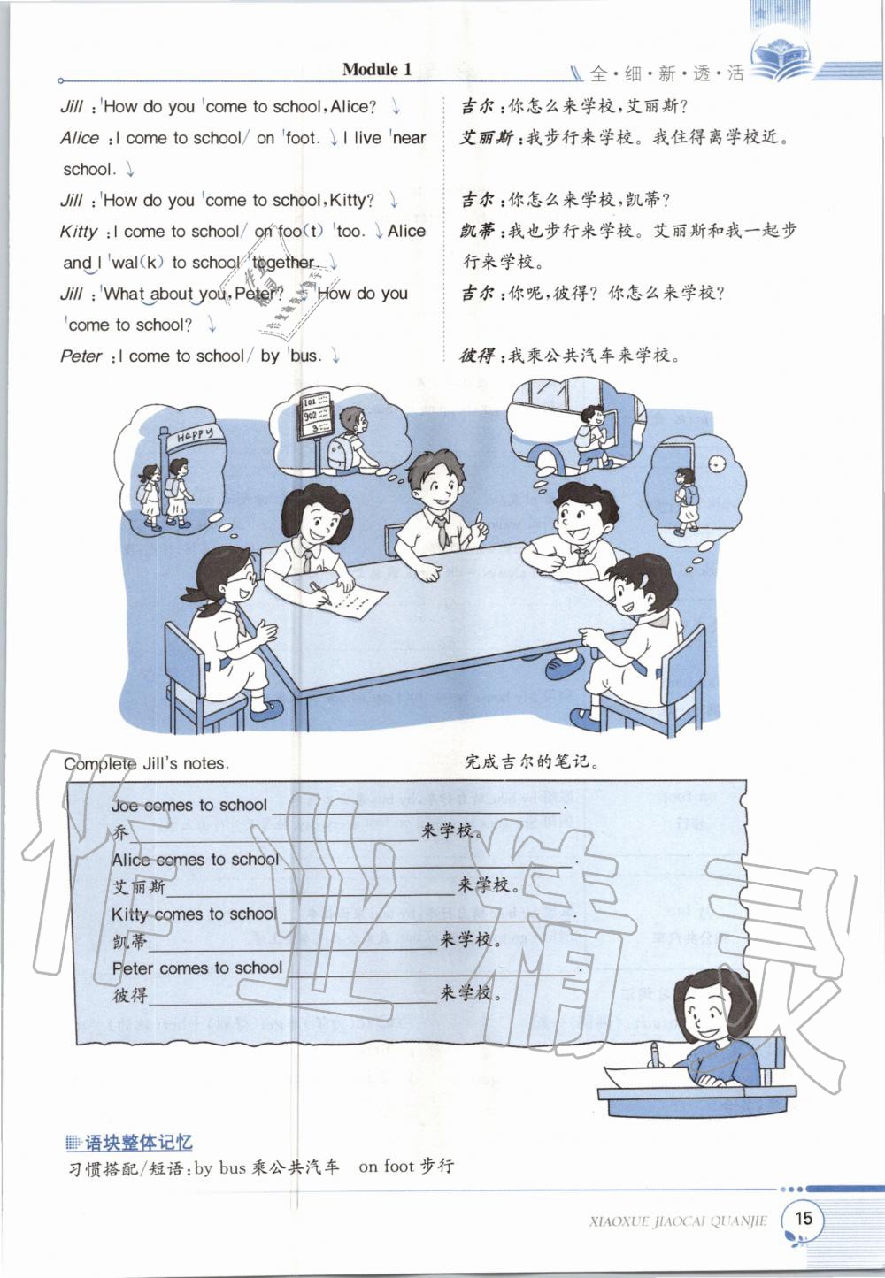 2020年教材课本五年级英语上册沪教牛津版 第15页