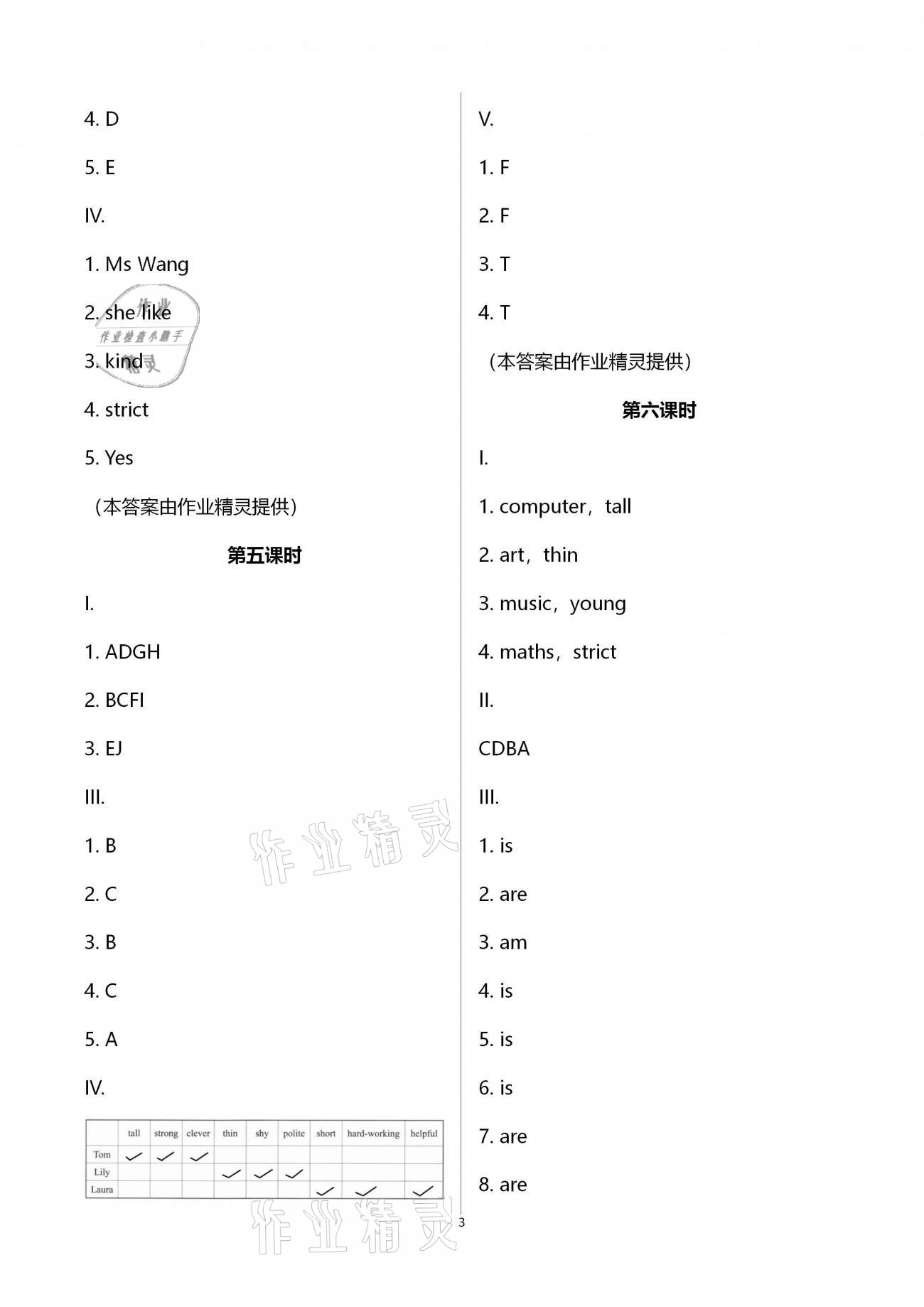 2020年學習指要五年級英語上冊人教PEP版 第3頁