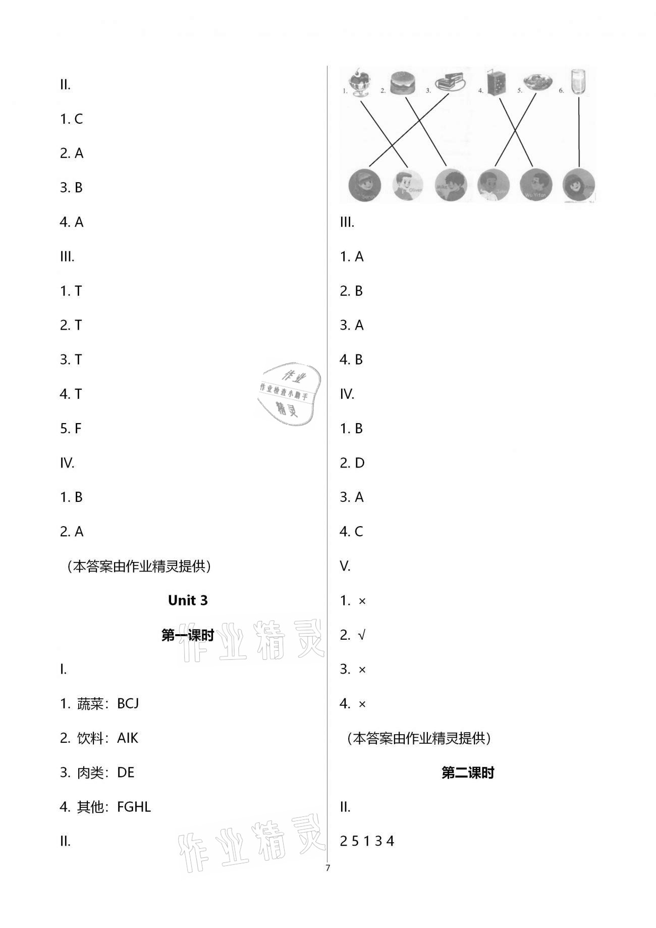 2020年學(xué)習(xí)指要五年級英語上冊人教PEP版 第7頁