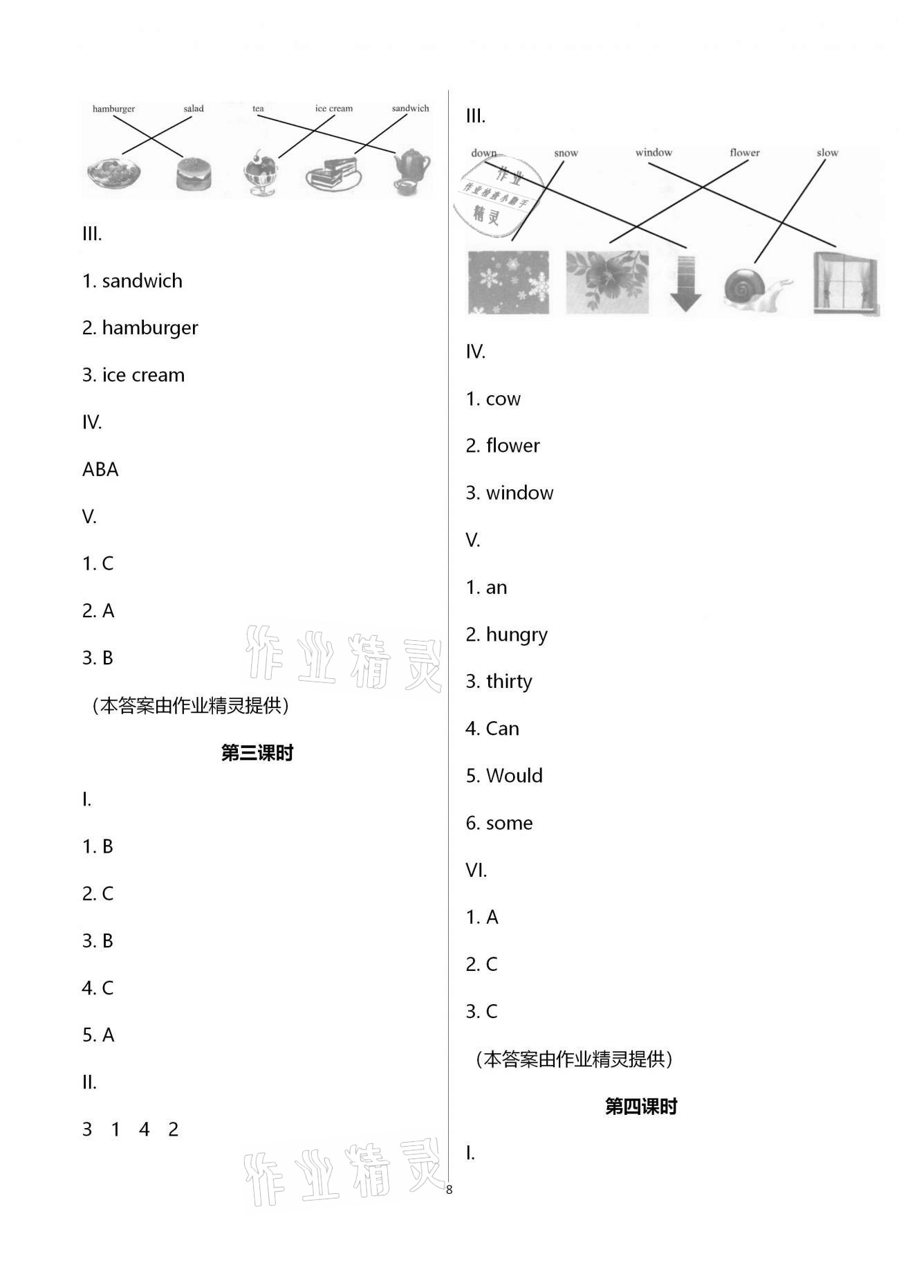 2020年學(xué)習(xí)指要五年級英語上冊人教PEP版 第8頁