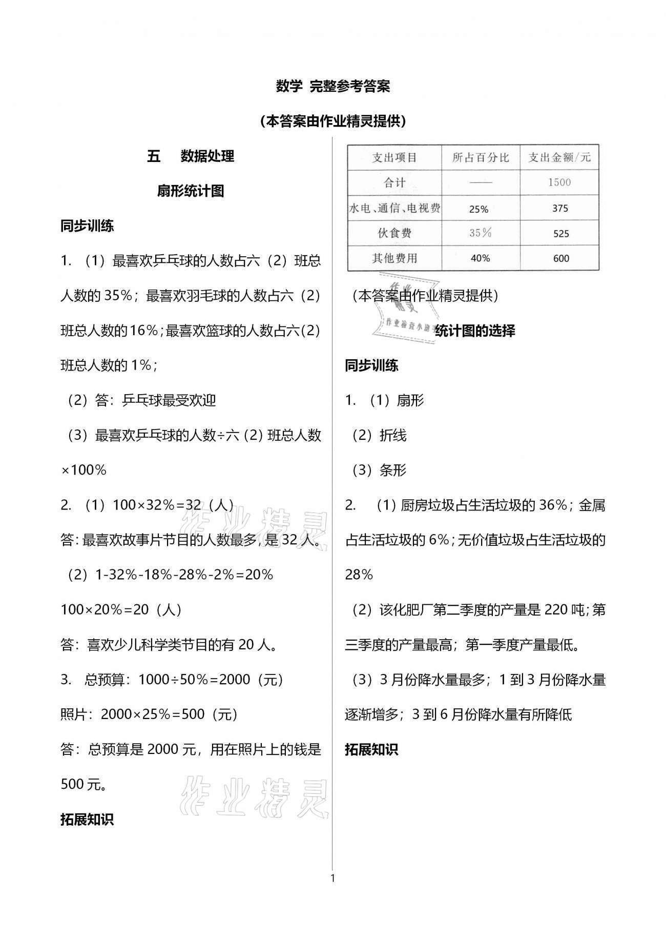 2020年名师讲堂单元同步学练测六年级数学上册北师大版 第1页