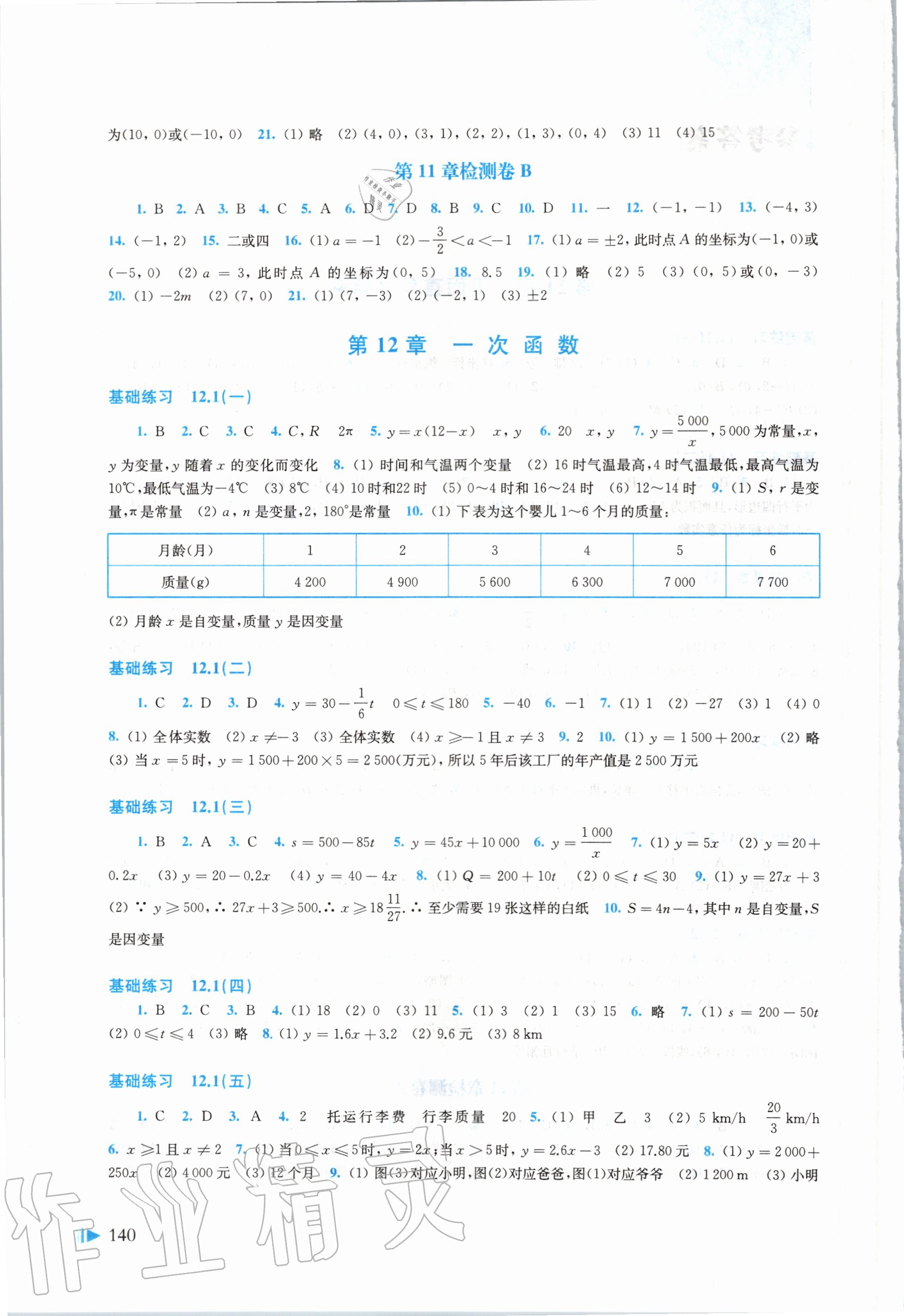 2020年初中數(shù)學(xué)同步練習(xí)八年級(jí)上冊(cè)滬科版上?？茖W(xué)技術(shù)出版社 第2頁(yè)