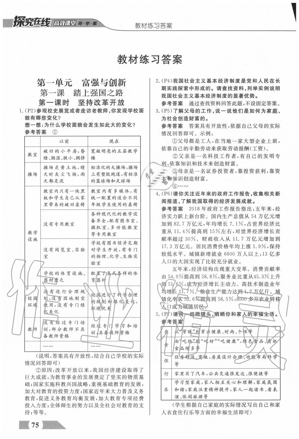 2020年探究在線高效課堂九年級道德與法治上冊人教版 參考答案第1頁