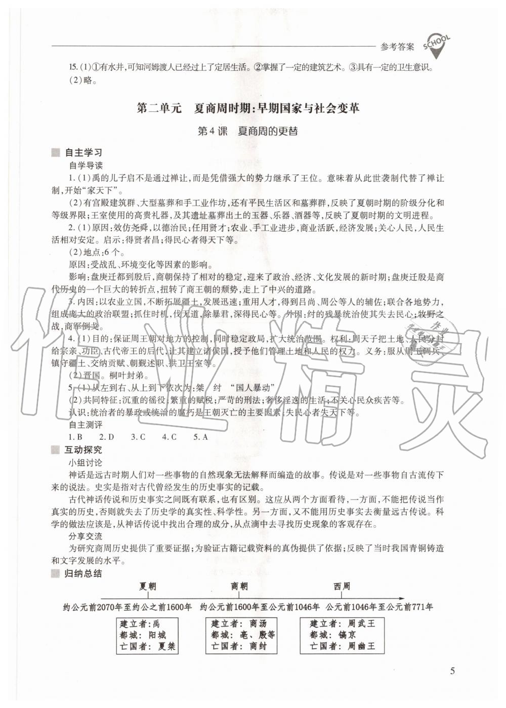 2020年新課程問題解決導(dǎo)學(xué)方案七年級(jí)中國(guó)歷史上冊(cè)人教版 參考答案第5頁