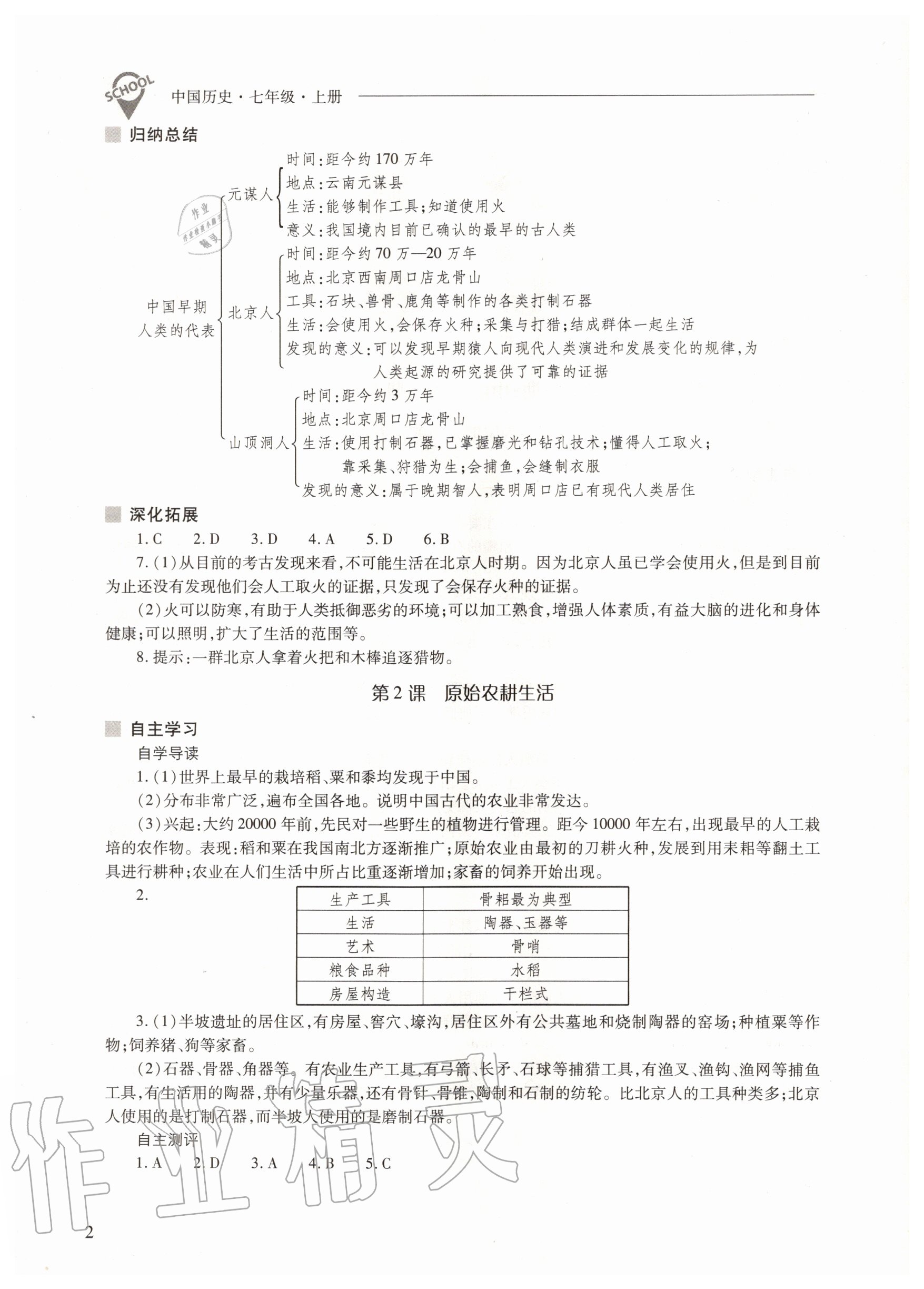 2020年新課程問題解決導(dǎo)學(xué)方案七年級中國歷史上冊人教版 參考答案第2頁