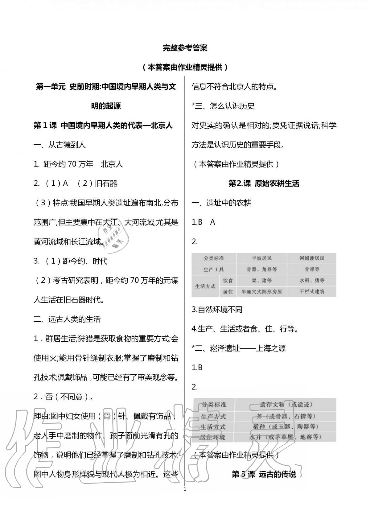 2020年中國歷史練習(xí)部分七年級第一冊人教版五四制 第1頁