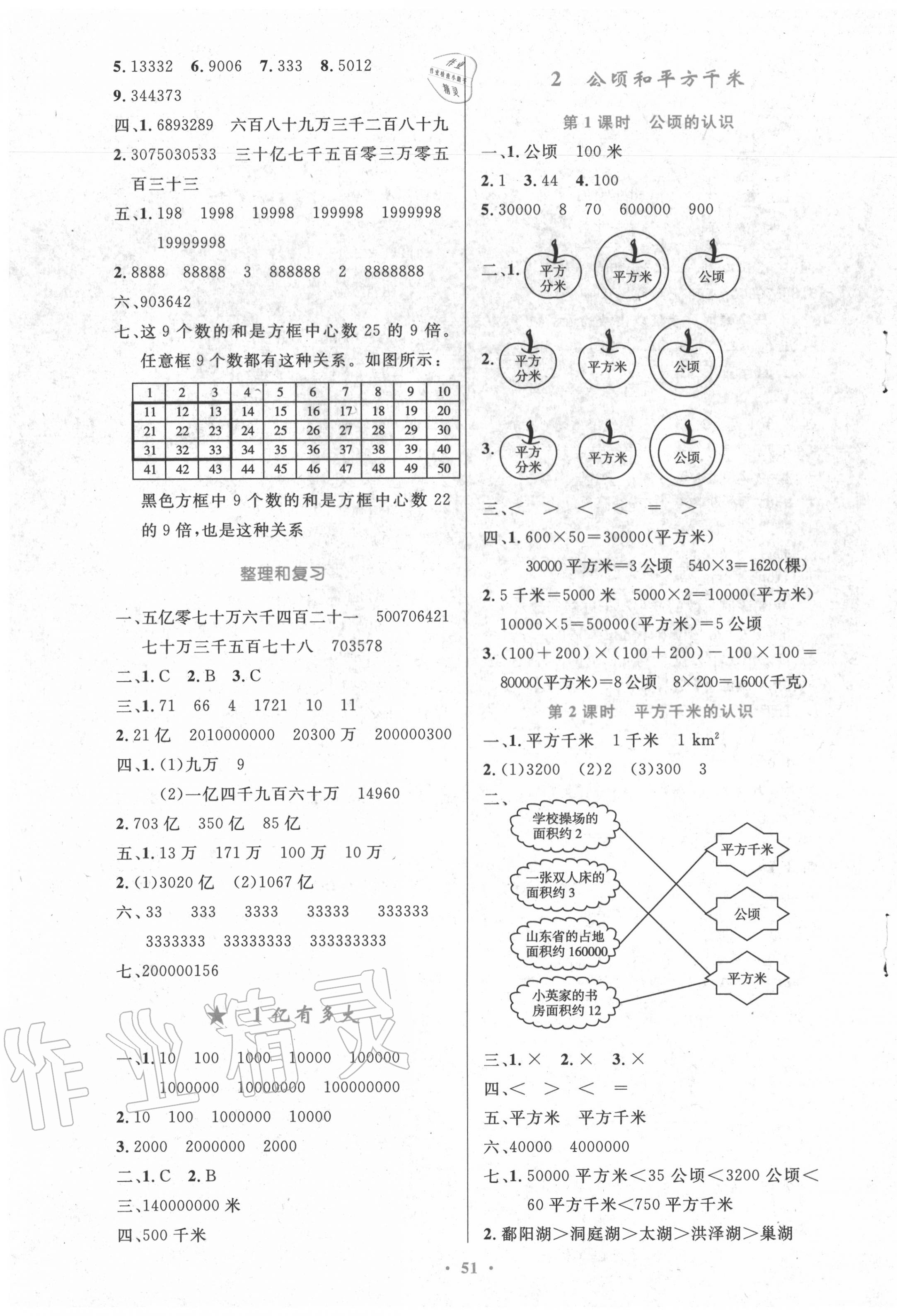 2020年小學(xué)同步測(cè)控優(yōu)化設(shè)計(jì)四年級(jí)數(shù)學(xué)上冊(cè)人教版增強(qiáng)版 第3頁(yè)