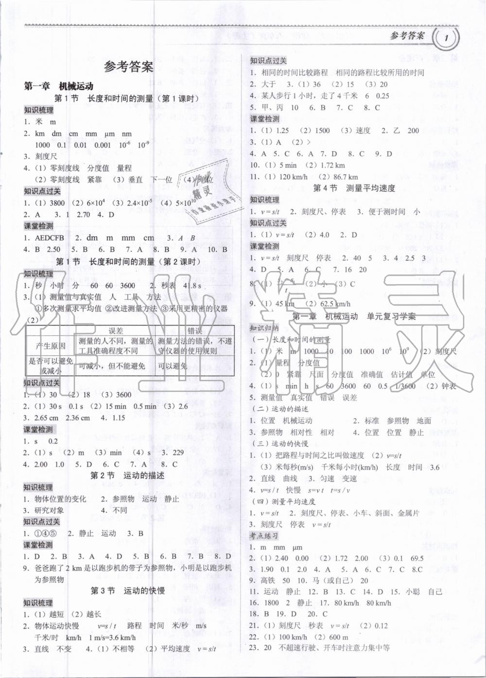 2020年導(dǎo)思學(xué)案八年級(jí)物理上冊(cè)人教版 參考答案第1頁(yè)