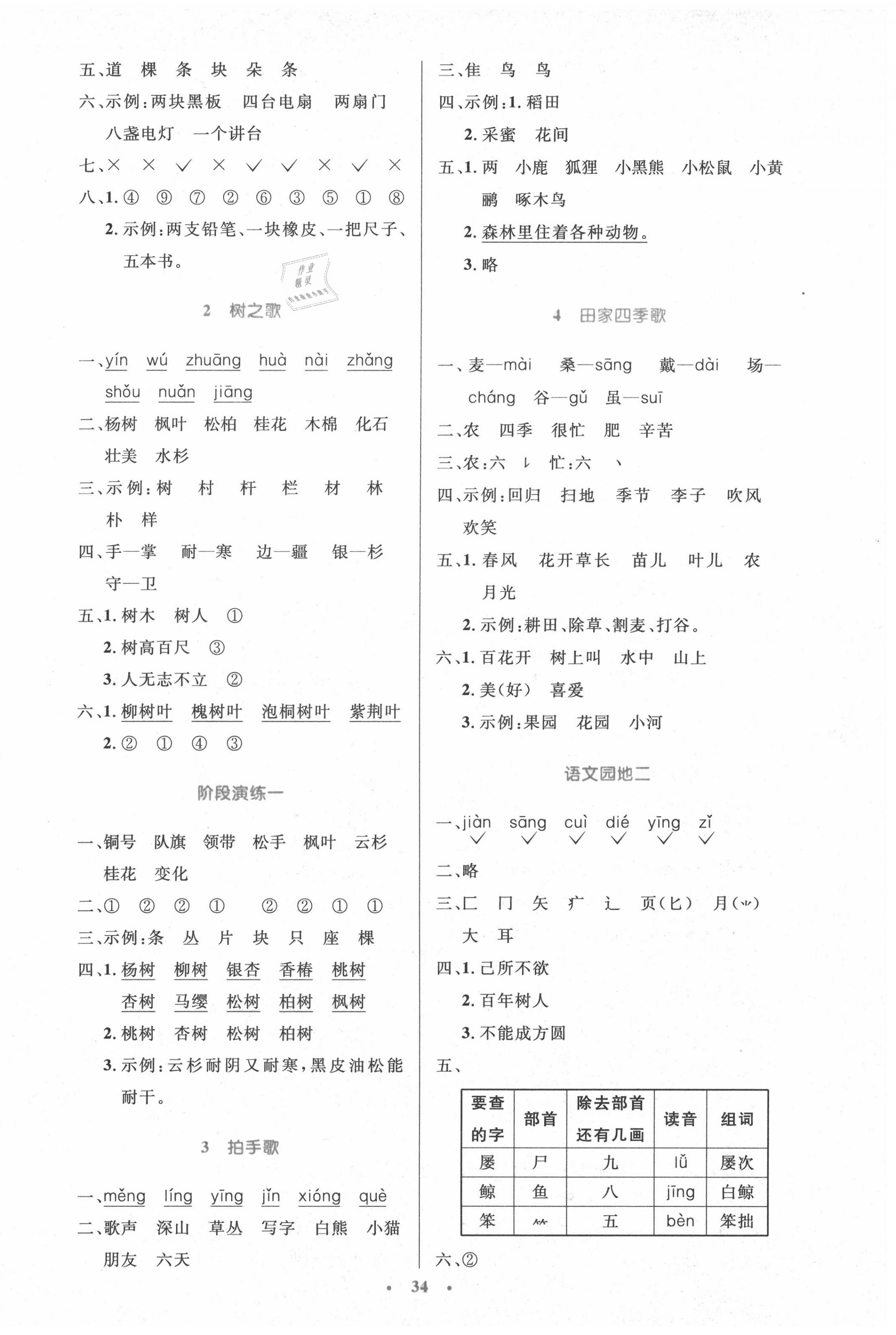 2020年小学同步测控优化设计二年级语文上册人教版增强版 第2页