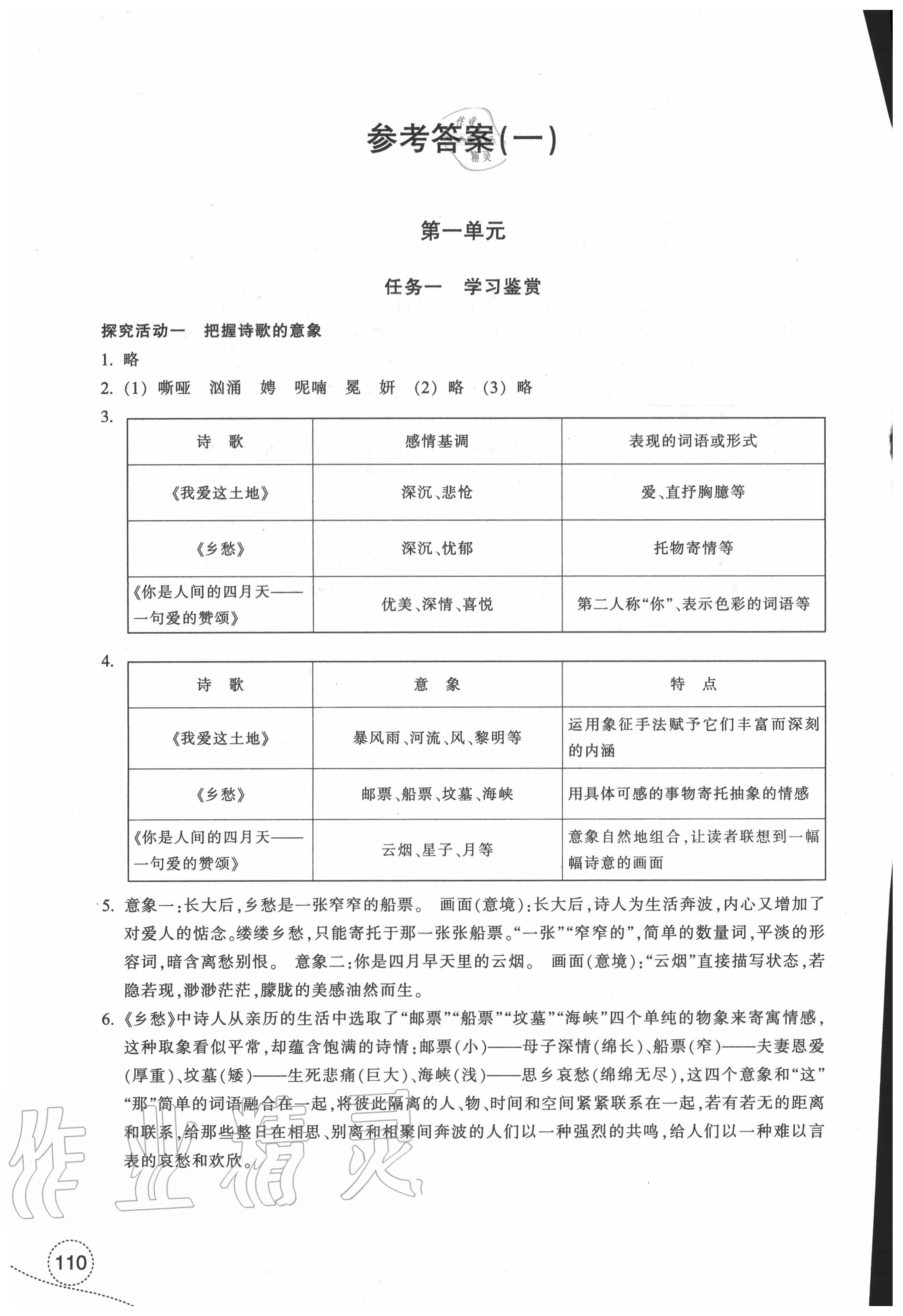 2020年学习指导与评价九年级语文上册人教版 参考答案第1页