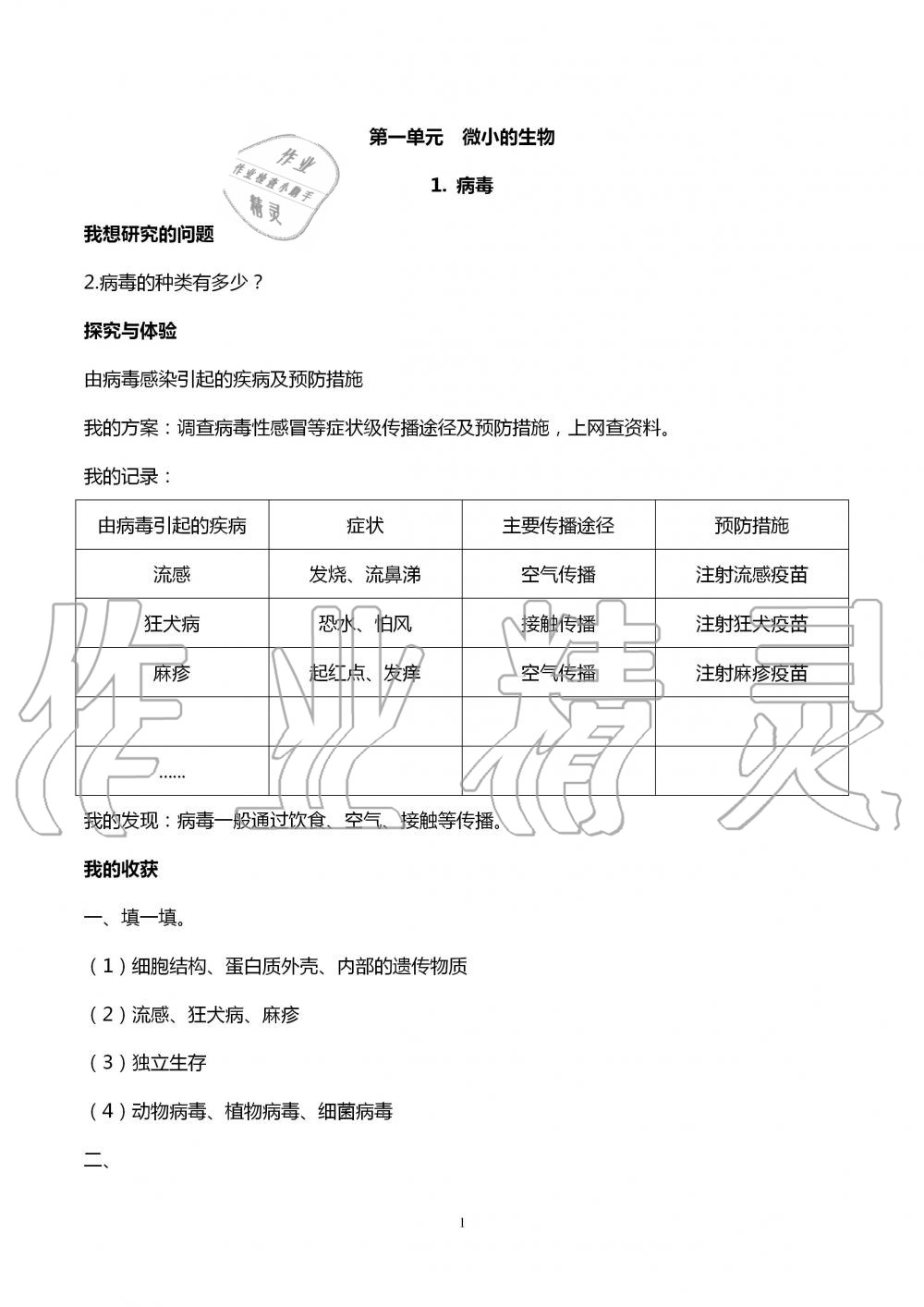 2020年自主学习指导课程六年级科学上册青岛版 第1页