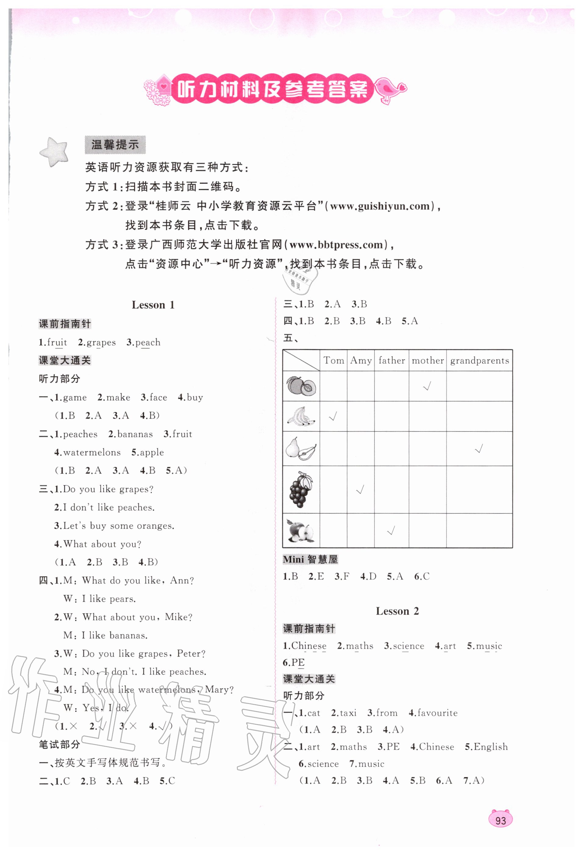 2020年新課程學(xué)習(xí)與測評同步學(xué)習(xí)五年級英語上冊接力版 第1頁