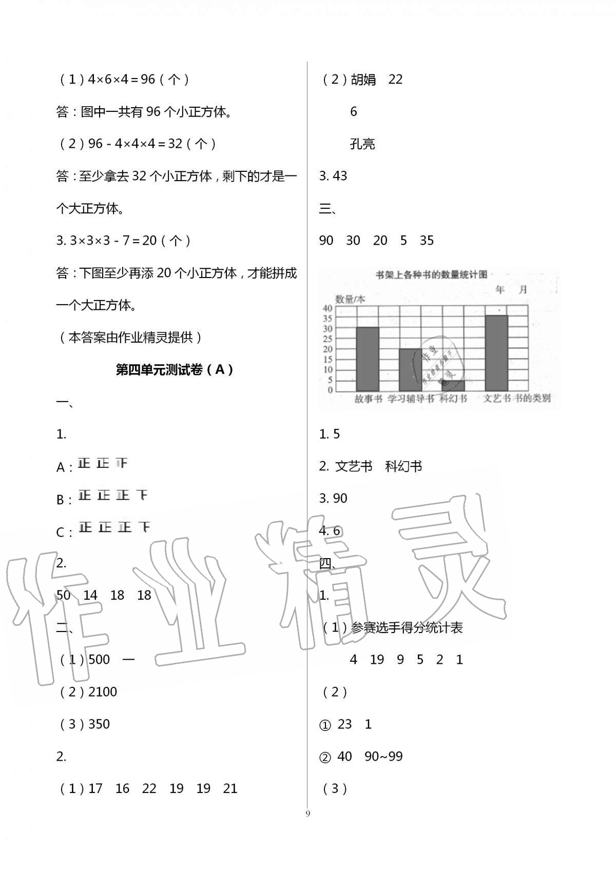 2020年歡樂校園小學(xué)數(shù)學(xué)成長(zhǎng)大本營(yíng)四年級(jí)上冊(cè)蘇教版 第9頁(yè)