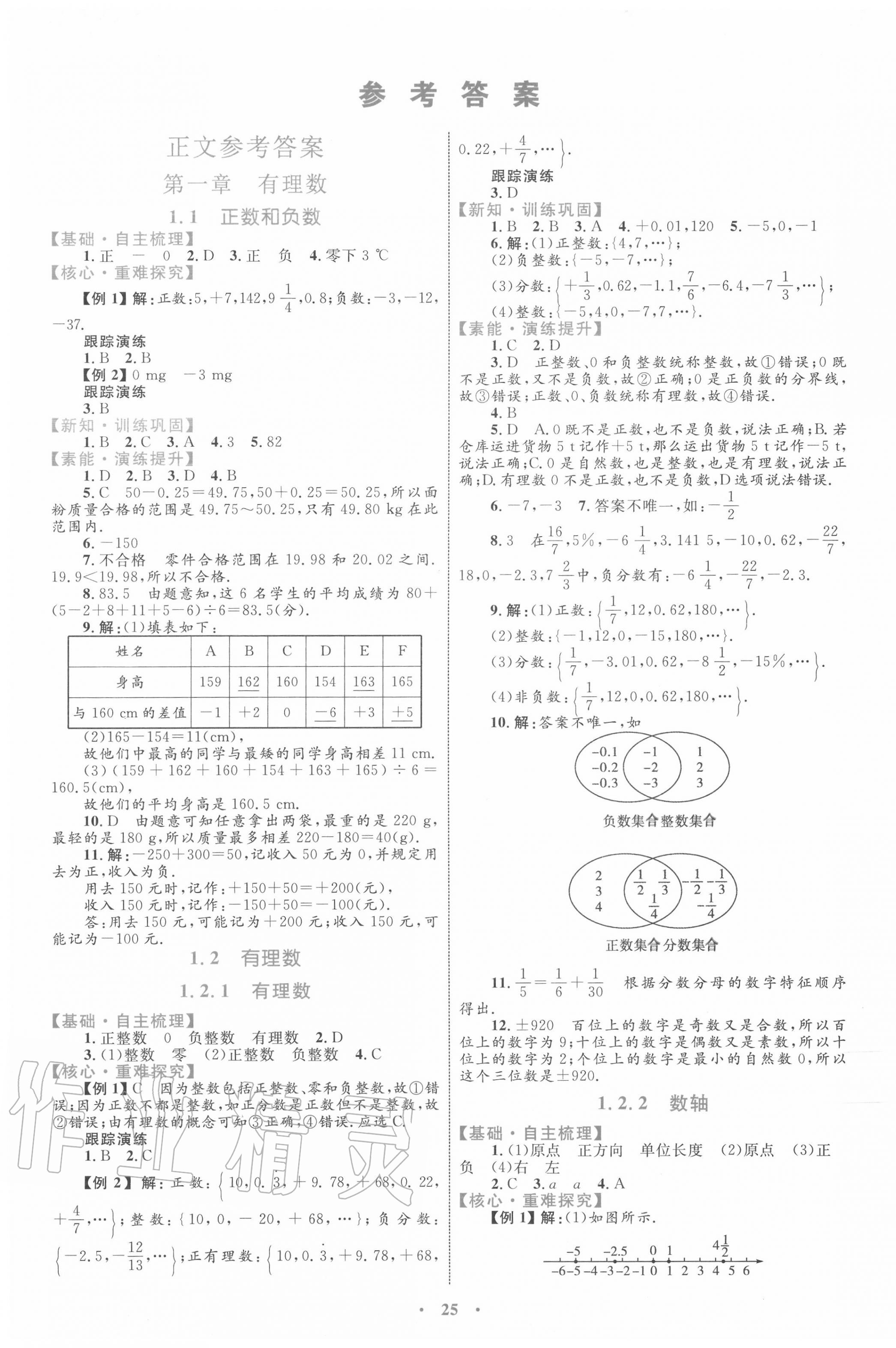 2020年初中同步學(xué)習(xí)目標(biāo)與檢測七年級數(shù)學(xué)上冊人教版 第1頁