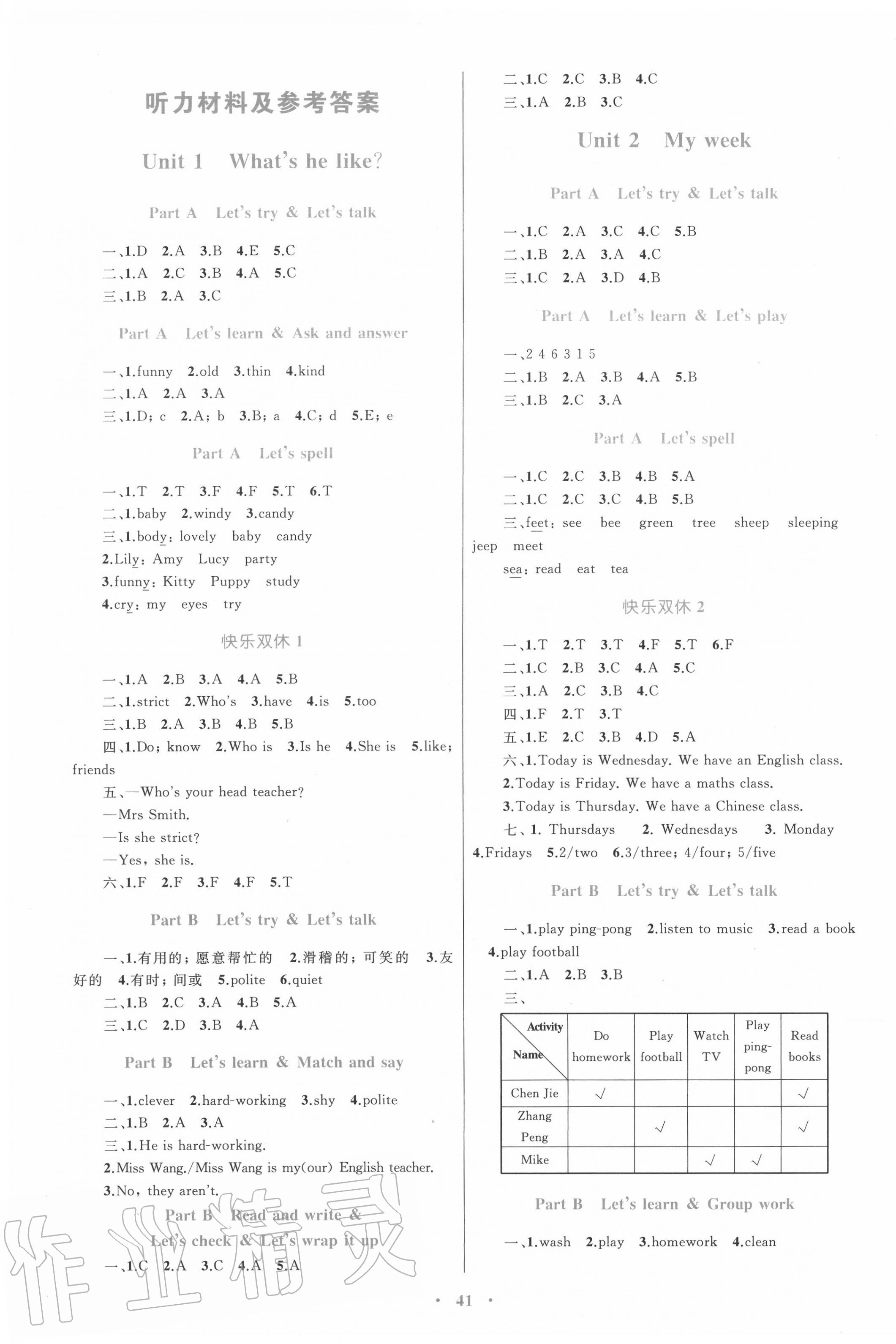 2020年小學(xué)同步學(xué)習(xí)目標(biāo)與檢測(cè)五年級(jí)英語(yǔ)上冊(cè)人教版 第1頁(yè)