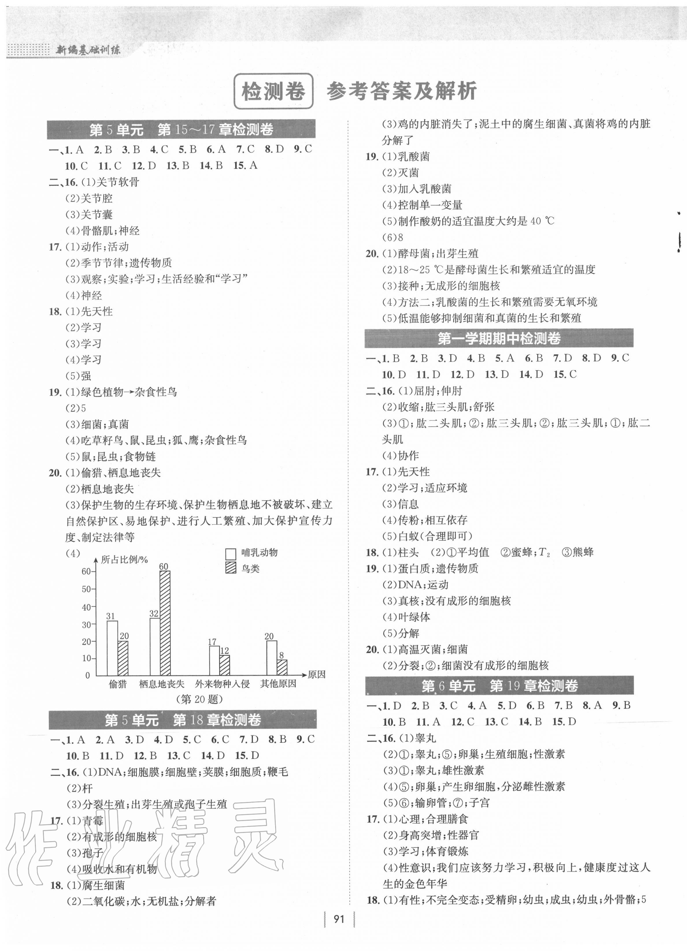 2020年新編基礎(chǔ)訓(xùn)練八年級生物上冊北師大版 第1頁